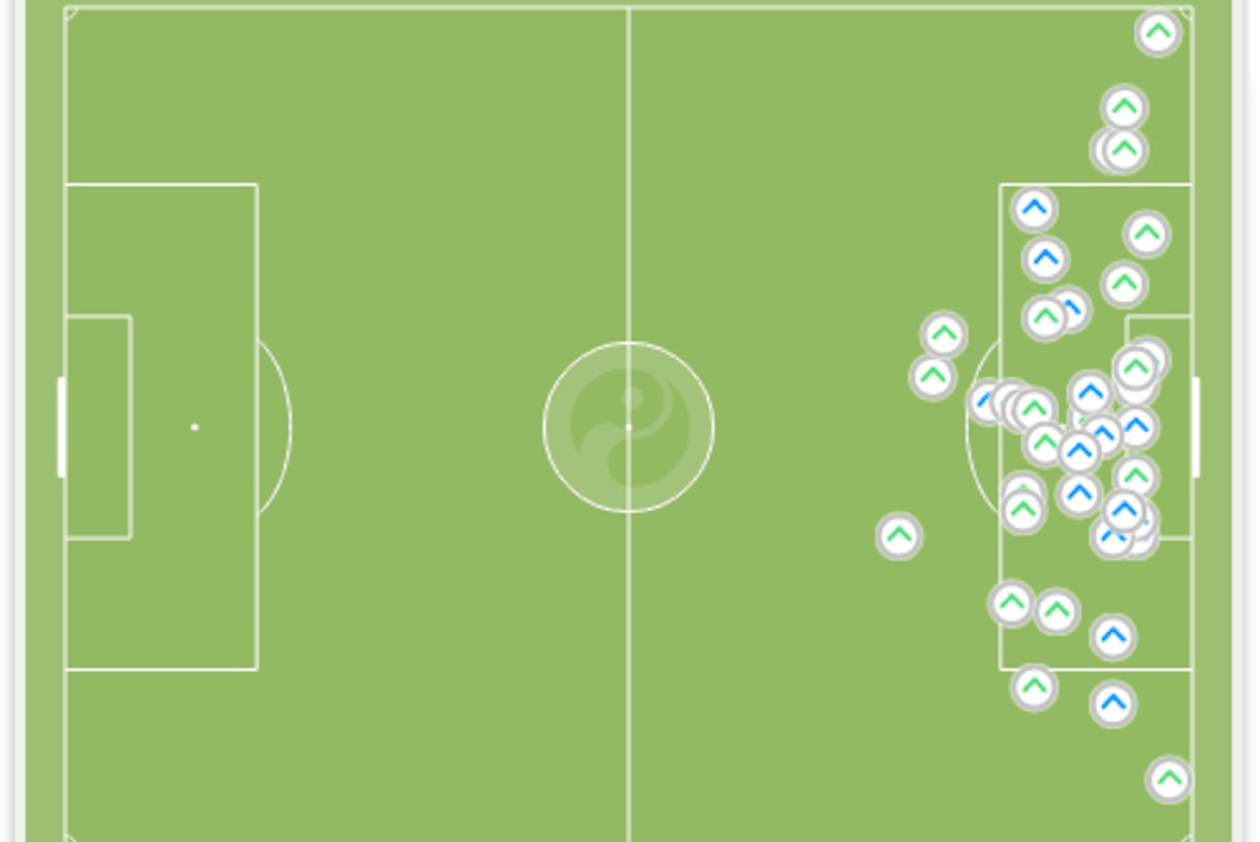 Iran's clearances vs. Argentina (41).