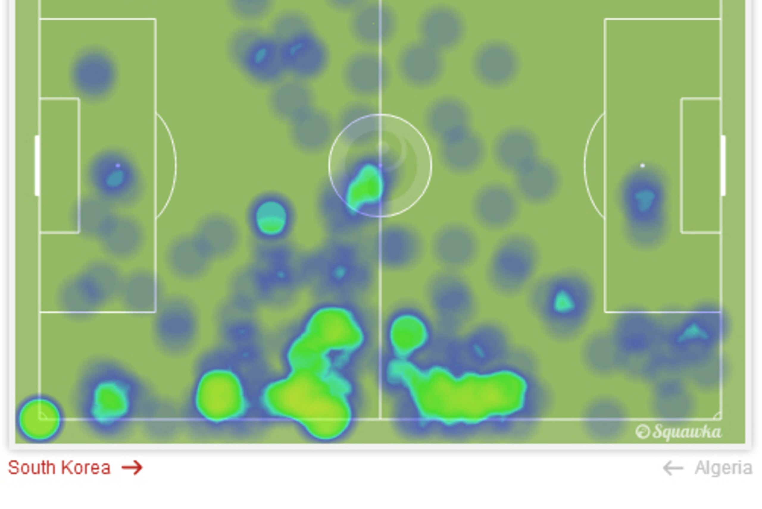 Djabou & Mesbah's left-side work vs. South Korea.