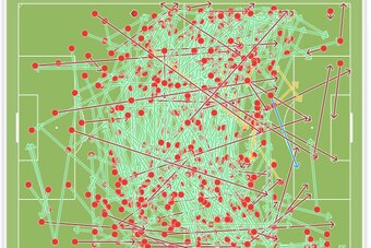 Belgium's passing into Algeria's box was atrocious.