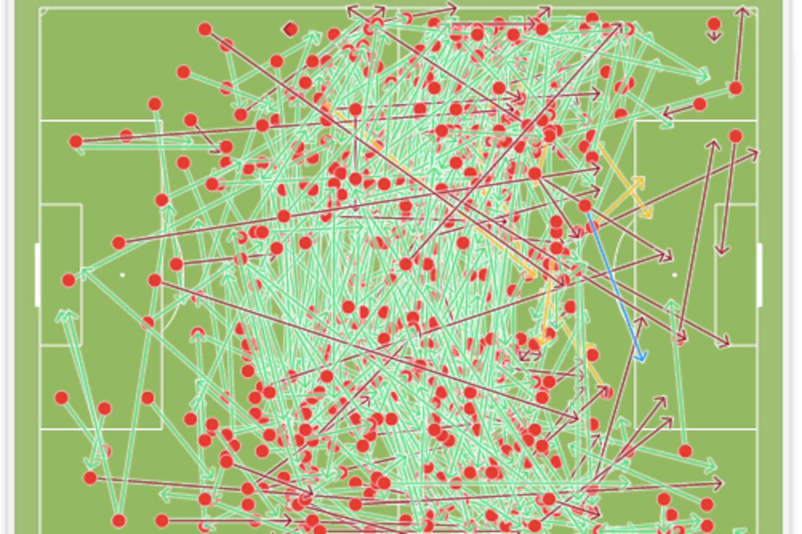 Belgium's passing into Algeria's box was atrocious.