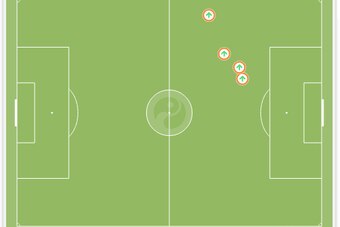 NED managed just four take-ons in the entire first half, unwilling to try to beat MEX's players.