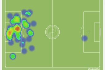 Neuer was active behind the defence, sweeping up.