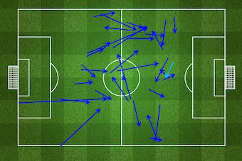 Toni Kroos passes received vs. France.