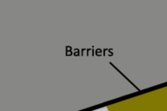 The run-off area of Turn 5 at Silverstone.