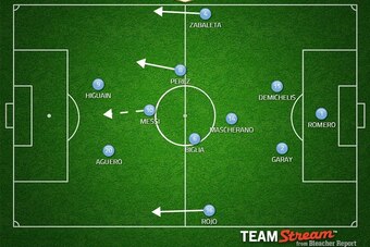 Possible ARG XI.