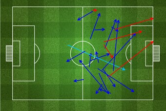 Messi's passing from deep vs. Belgium was incisive and effective.