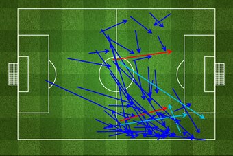 Arjen Robben was a super outlet for switches/possession against Costa Rica.