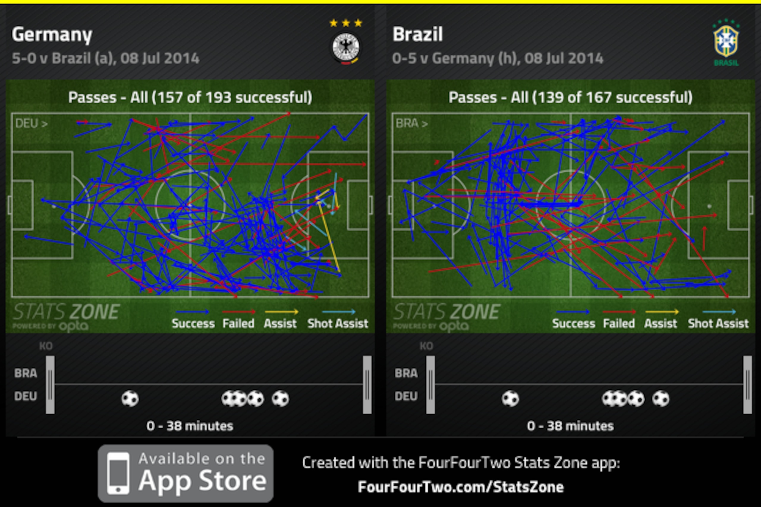 Slight difference in approach here.