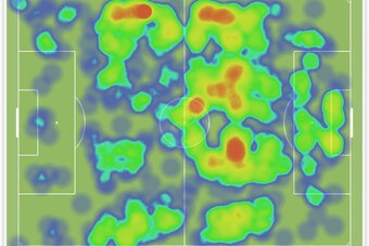Argentina focused their attacks down the right.
