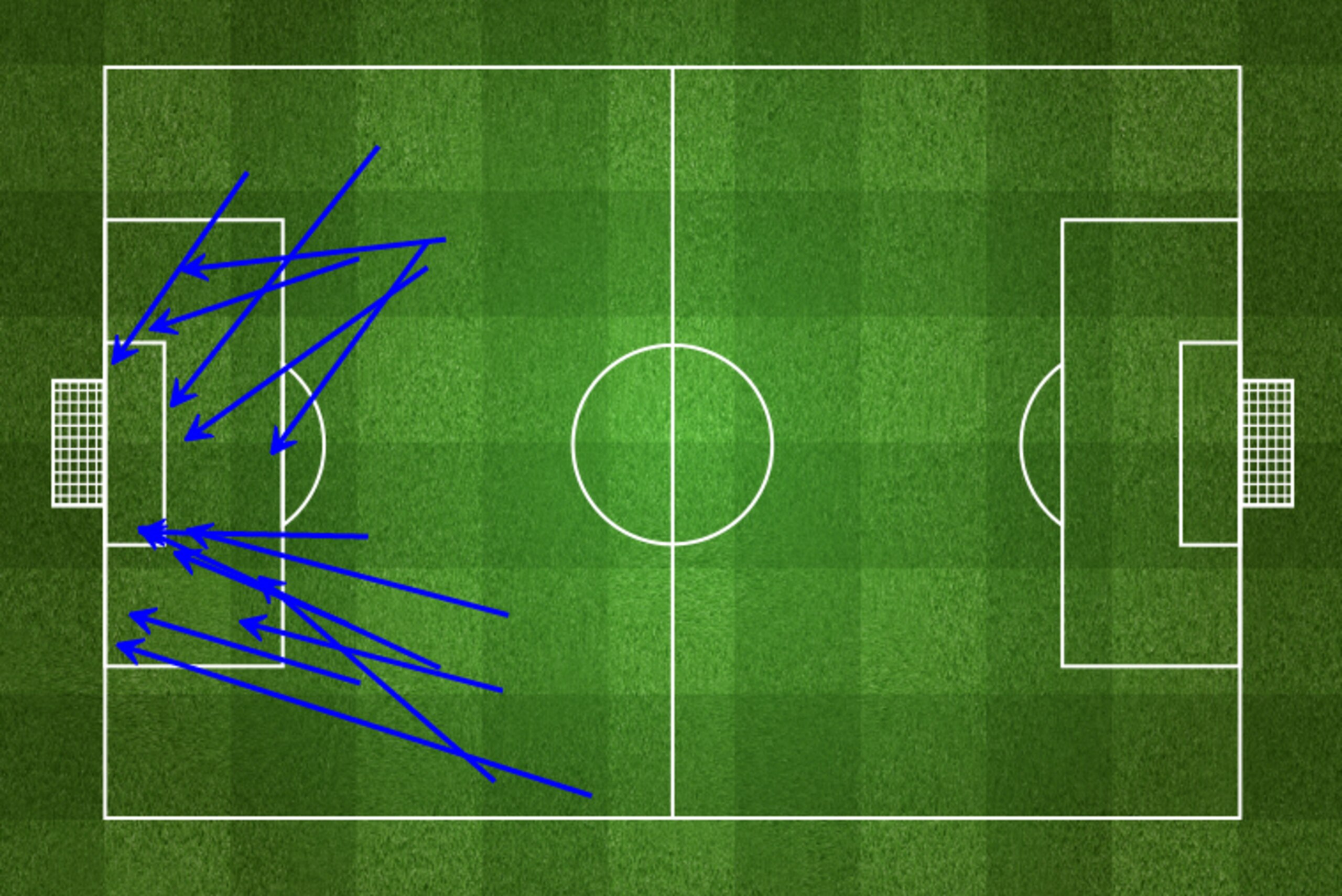 Cillessen was used to avoid pressing frequently.