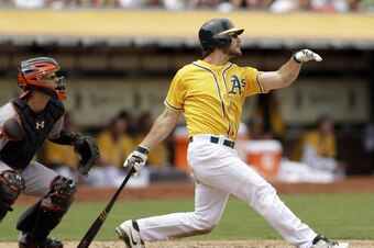 John Jaso starts mostly against right-handers, against whom he owns an .877 OPS.