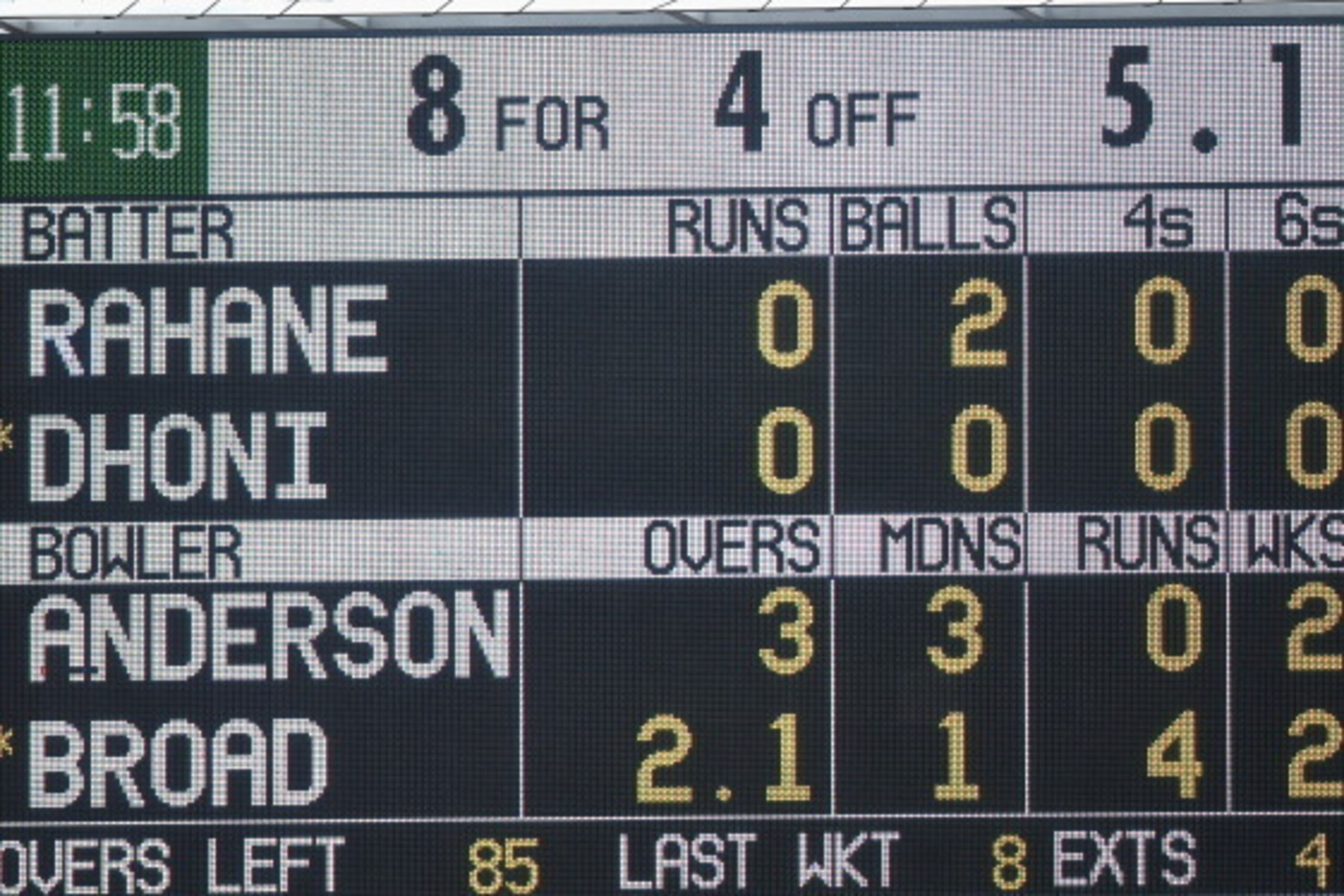 MANCHESTER, ENGLAND - AUGUST 07: The scoreboard shows India 4 wickets down for 8 runs after England bowler James Anderson had dismissed India batsman Virat Kohli during day one of the 4th Investec Test match between England and India at Old Trafford on Au