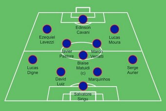 Possible PSG XI vs. Evian