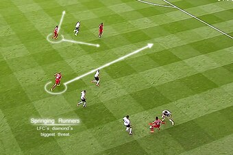 Sterling, Henderson and Sturridge link superbly for Liverpool...