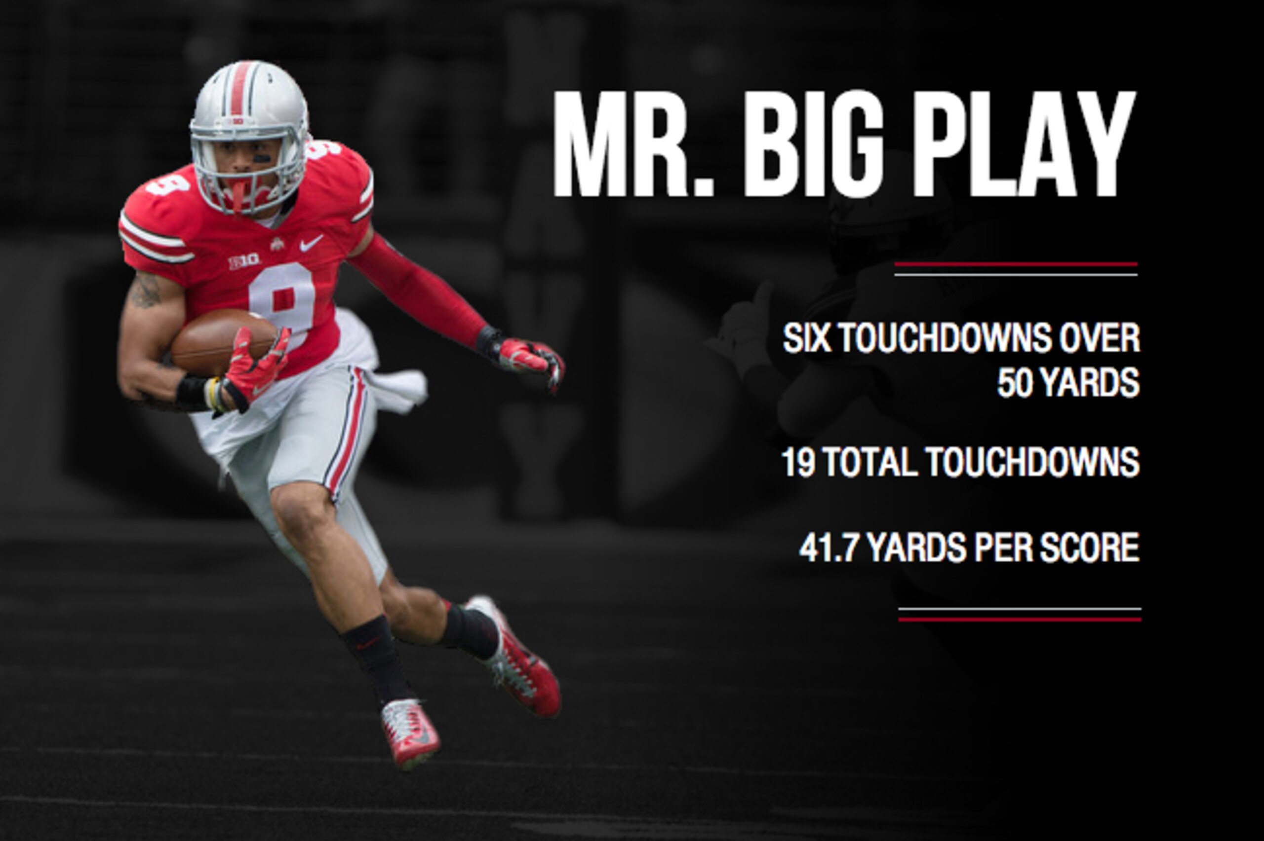 Devin Smith has been making big plays for the Buckeyes since 2011.