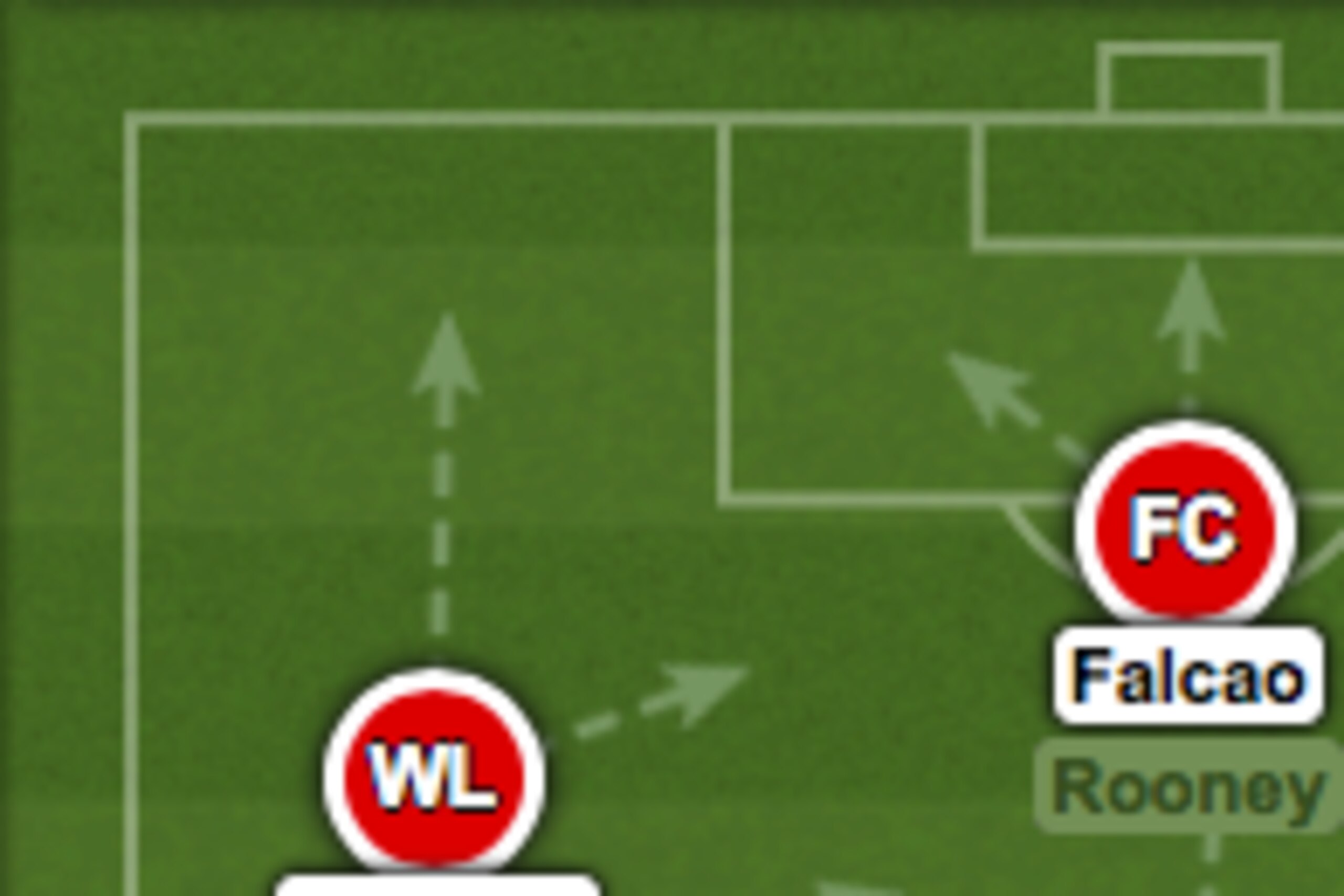 Manchester United's possible 4-2-1-3 (4-3-3)
