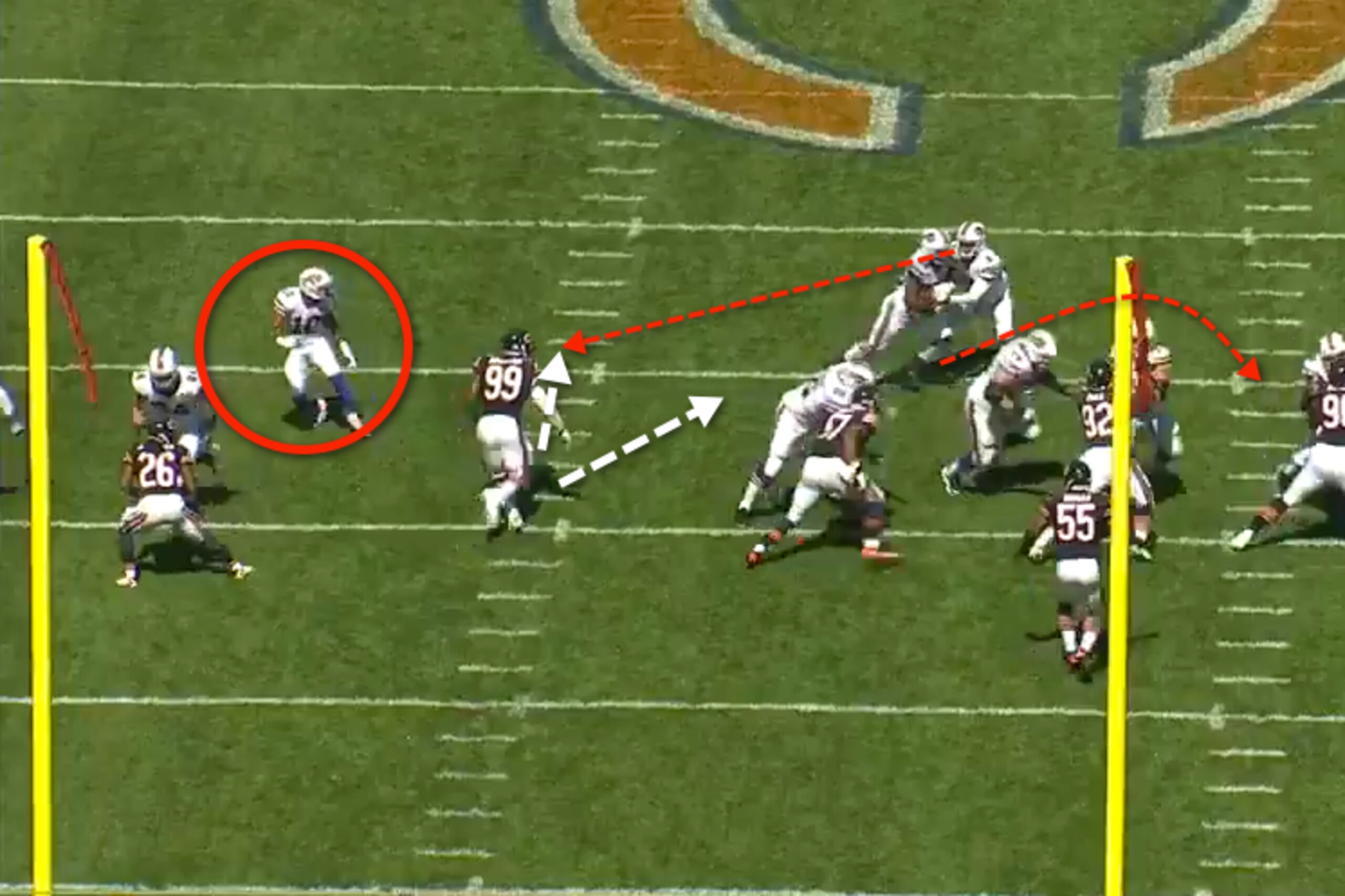 The Bills stretch the defense horizontally, forcing it to think.
