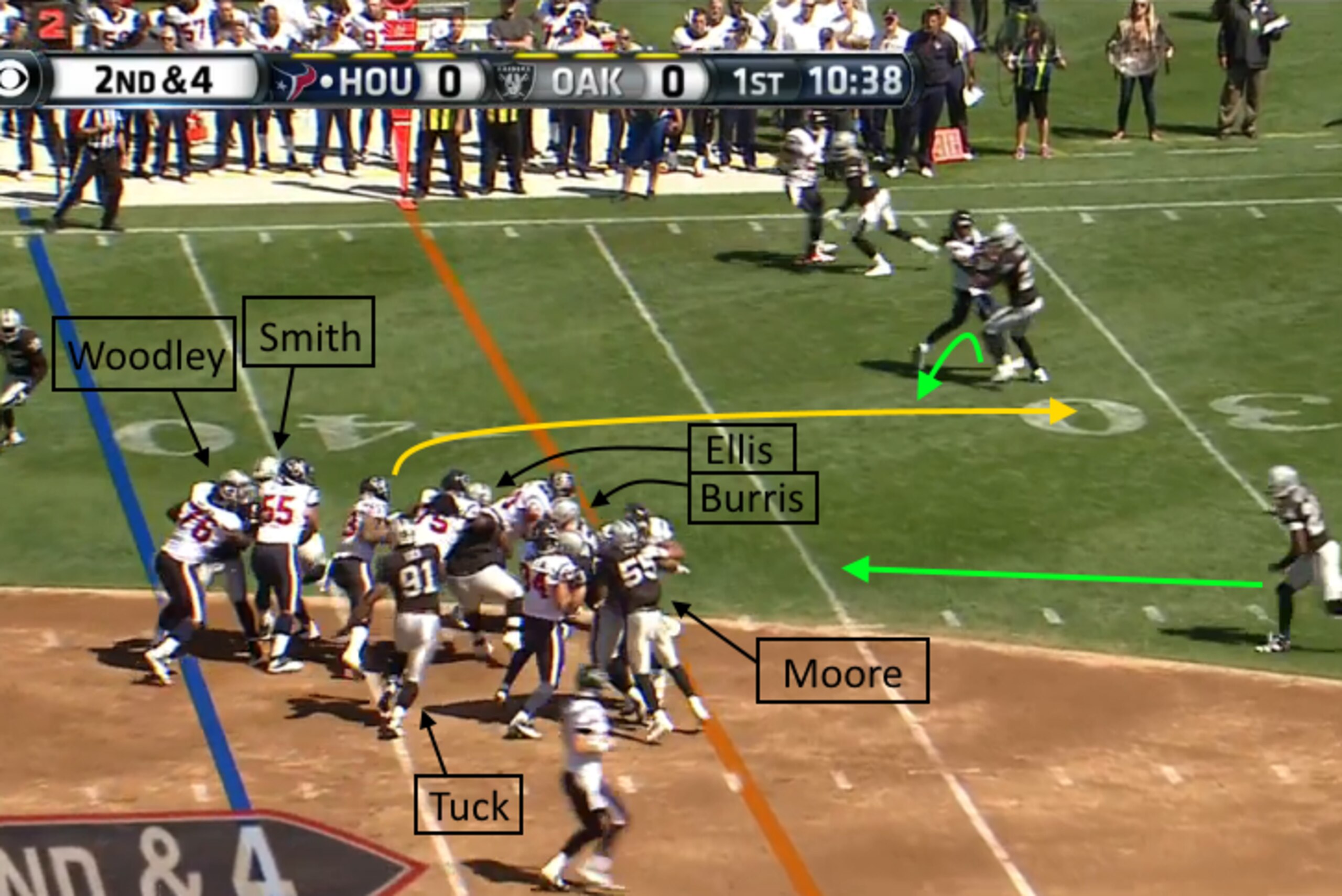 Woodley and Smith can't get off blocks, Ellis is turned around and Tuck can't chase down Foster.