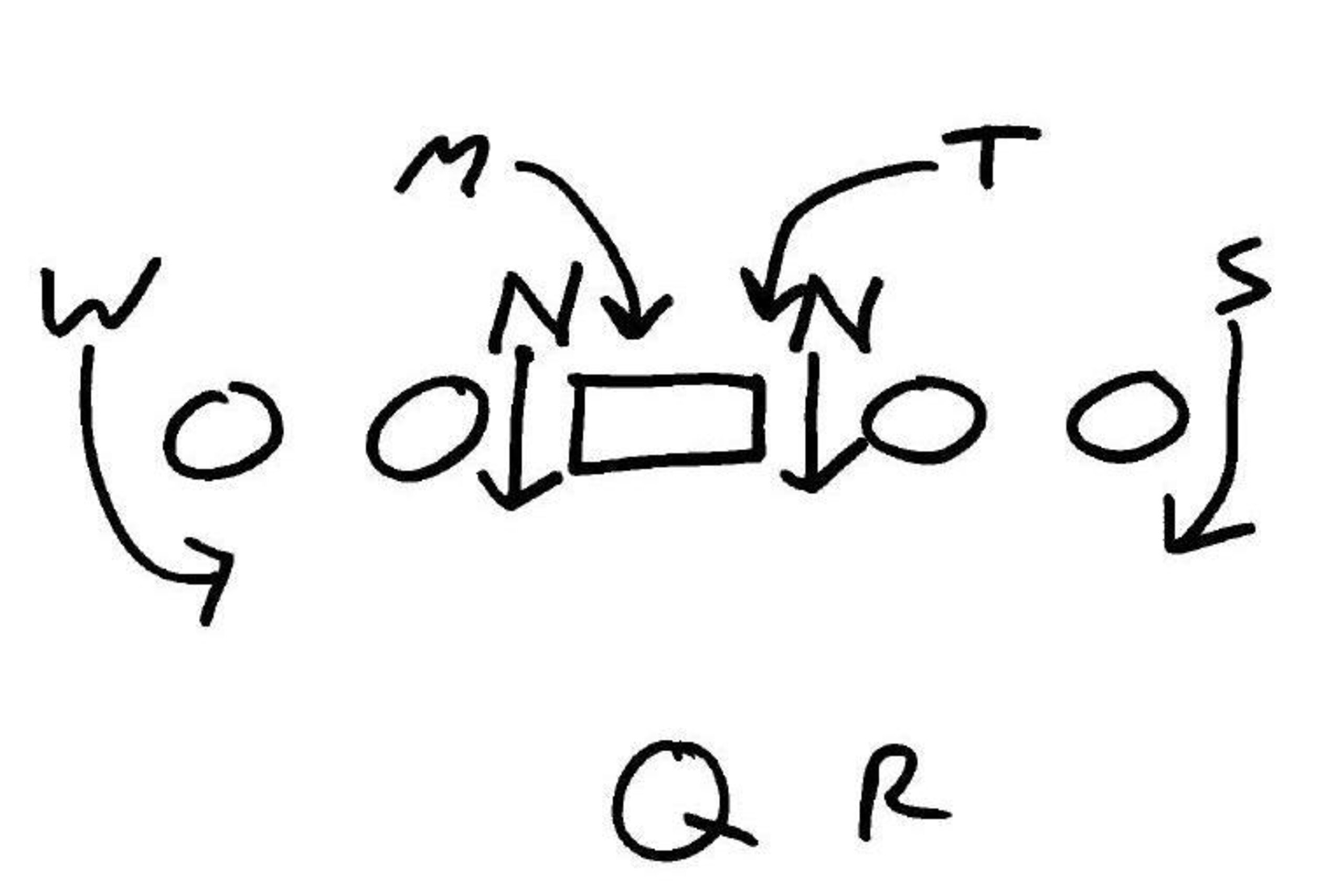 "Arizona" 2-4-5 Inside Overloard