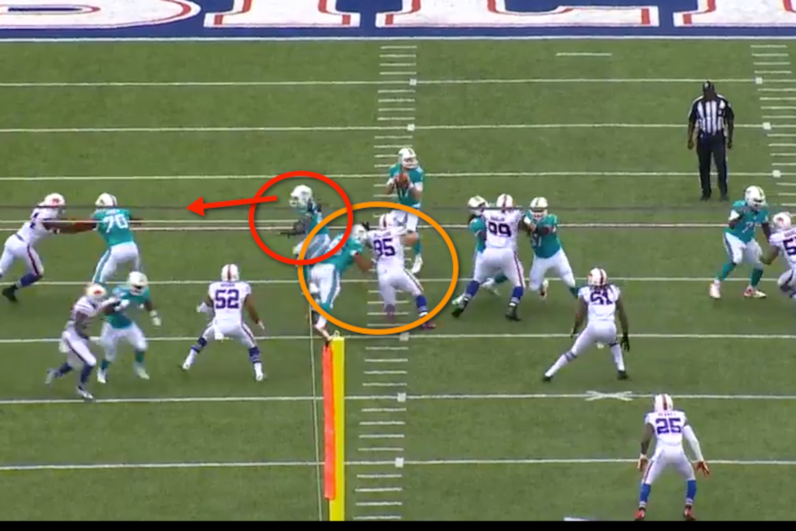 The Dolphins must win at the point of attack better.