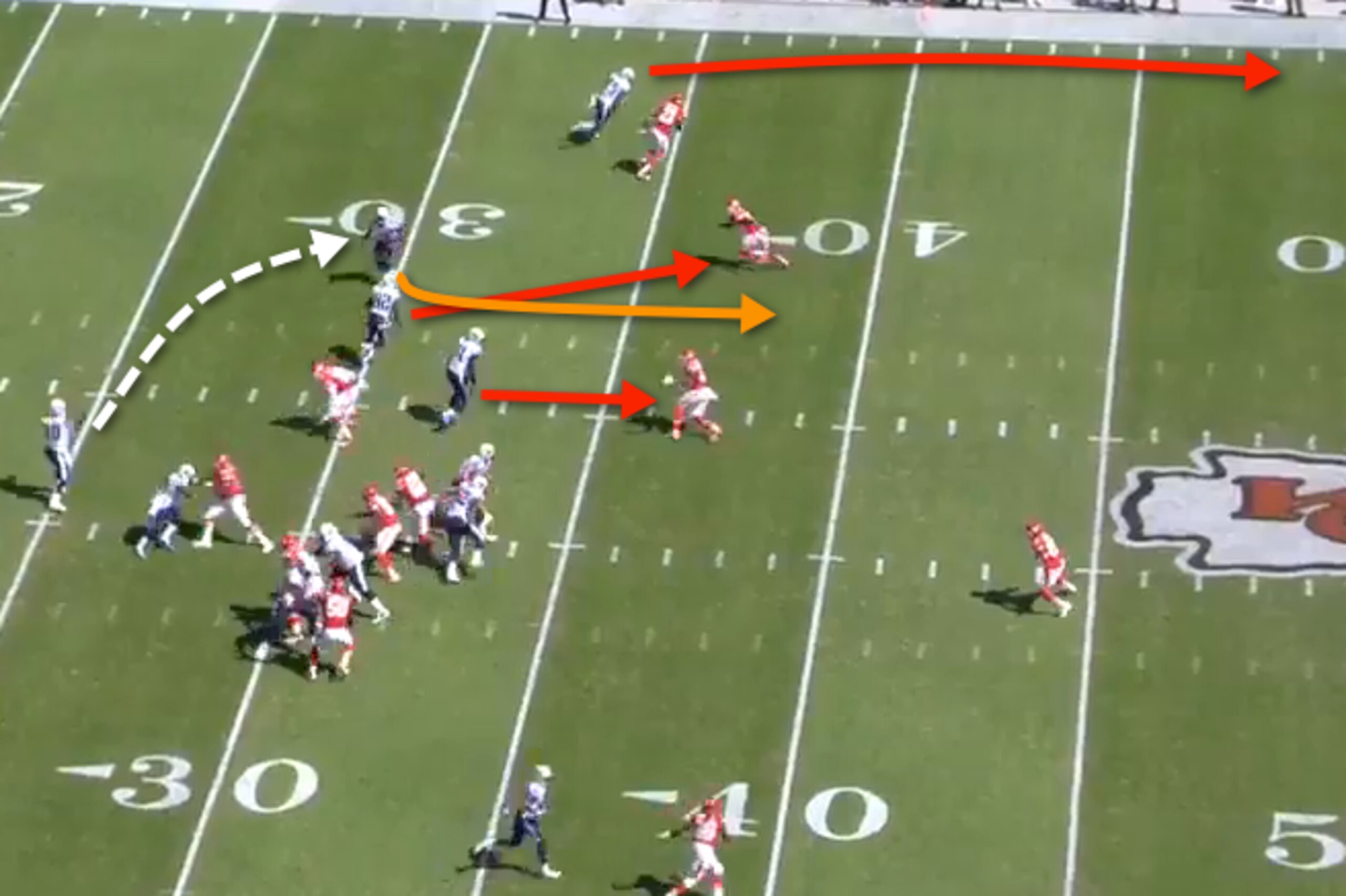 Miami can get their receivers the ball quickly in space with screens, like the Titans did Week 1