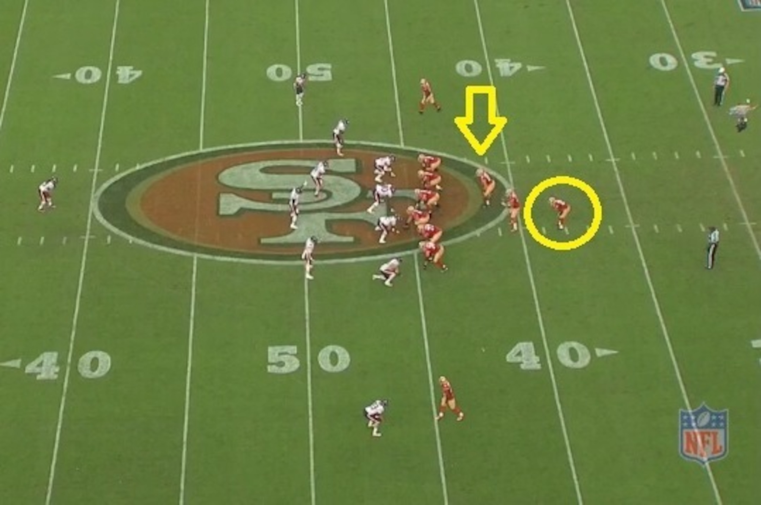 Gore is lined up behind Kaepernick on his left with an extra blocker lined up to the right.