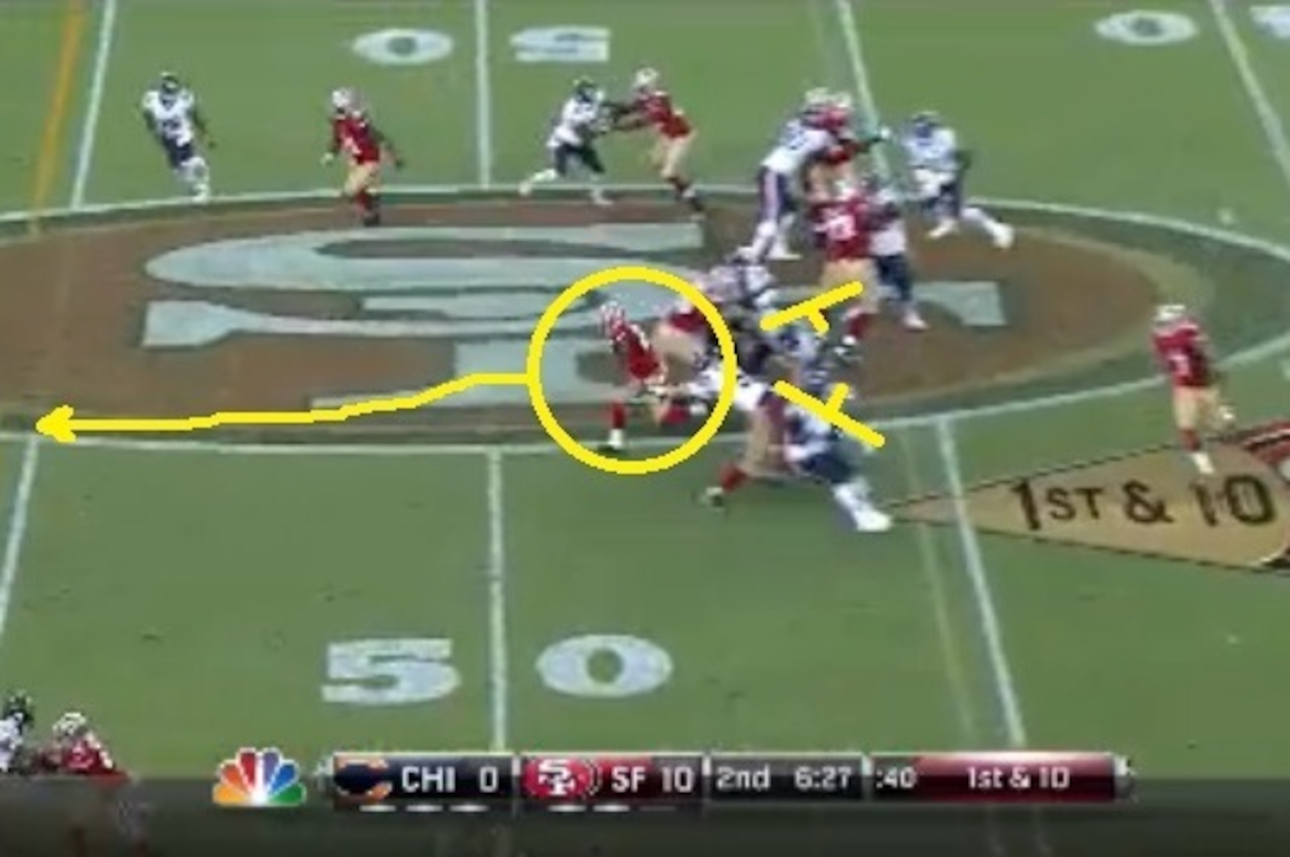 Gore is able to exploit a gap between the left tackle and guard for a big run.