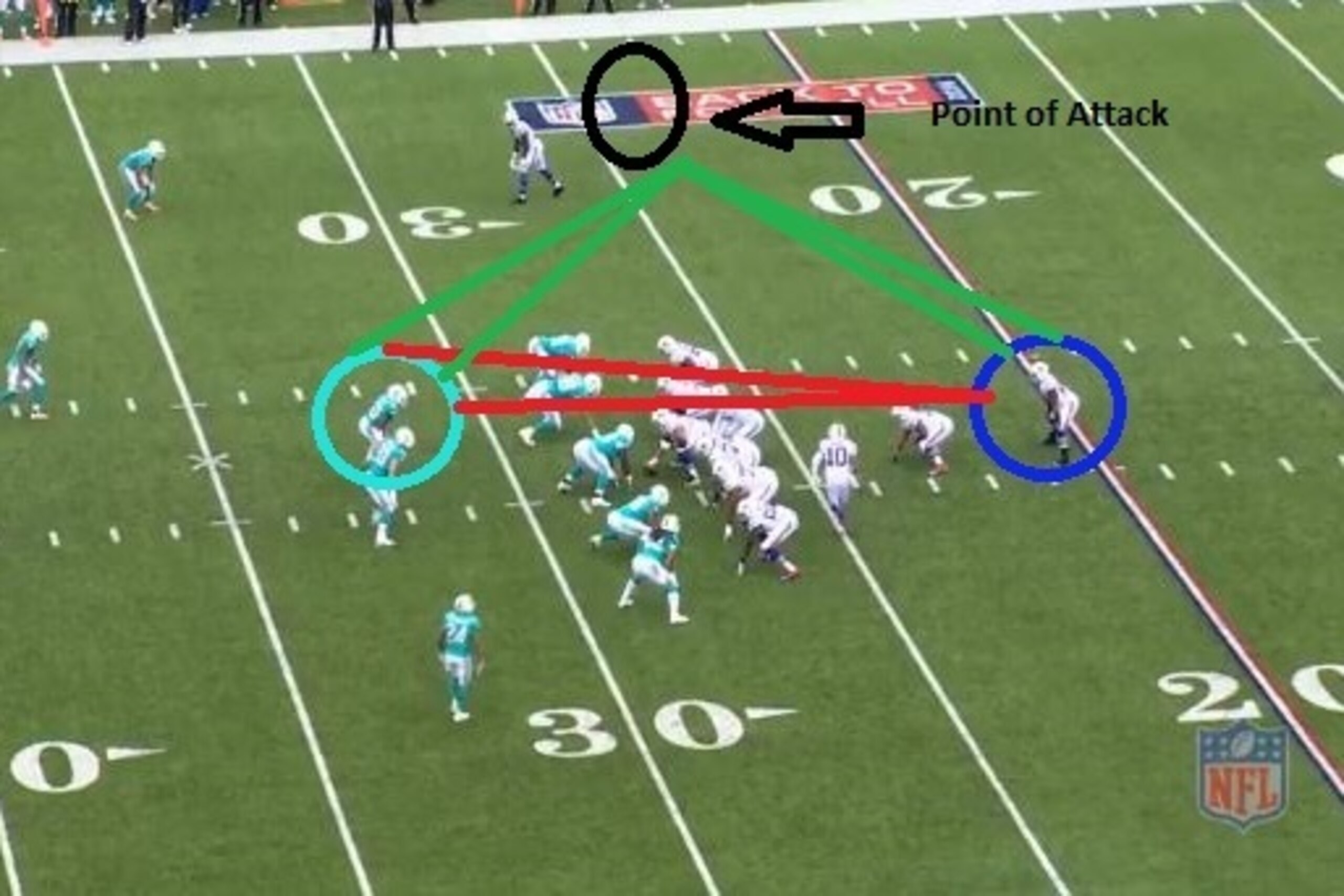 Jenkins on the screen pass where he tackles Fred Jackson for a loss.