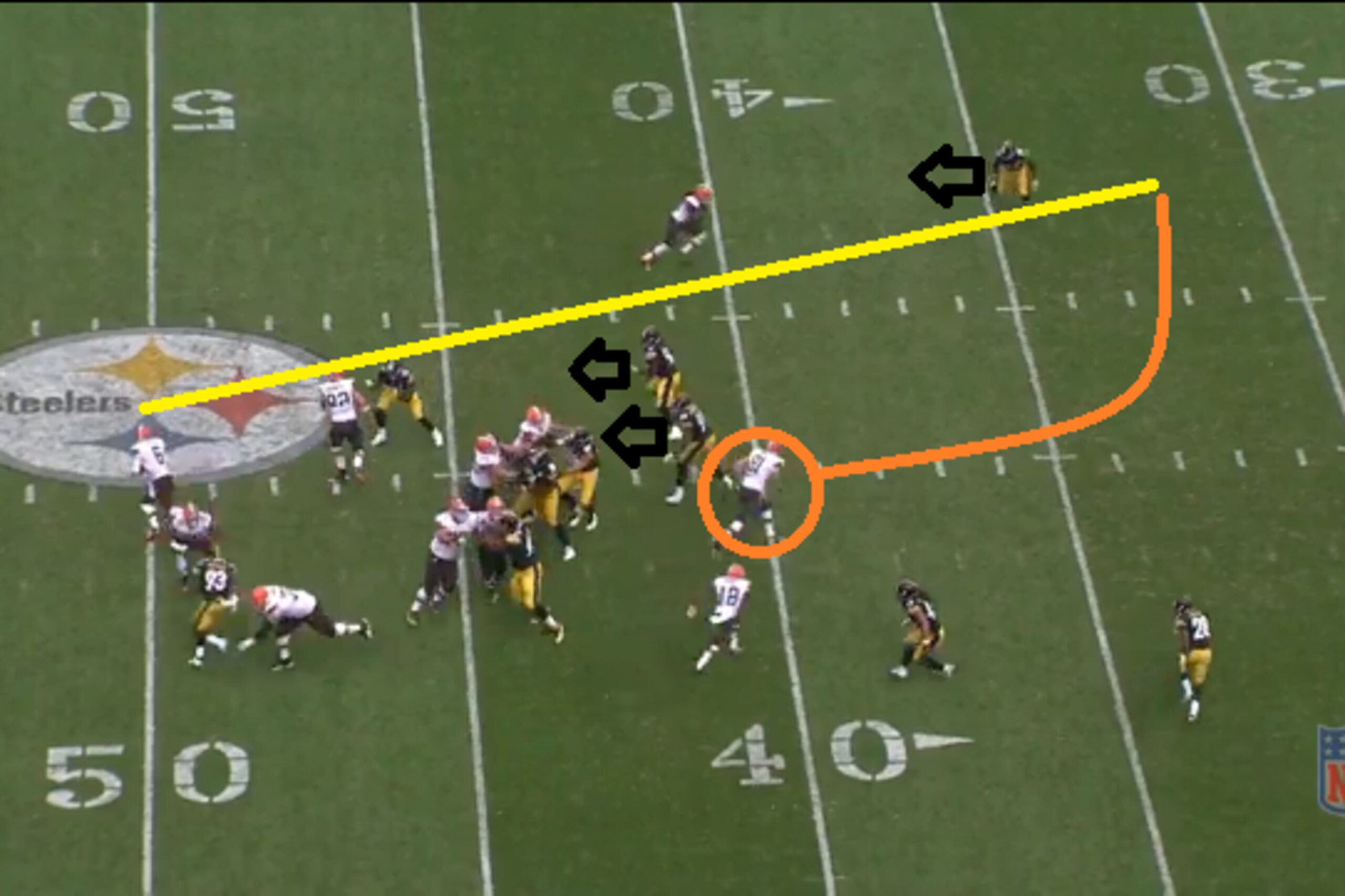 Steelers bite on Brian Hoyer's play-action pass.