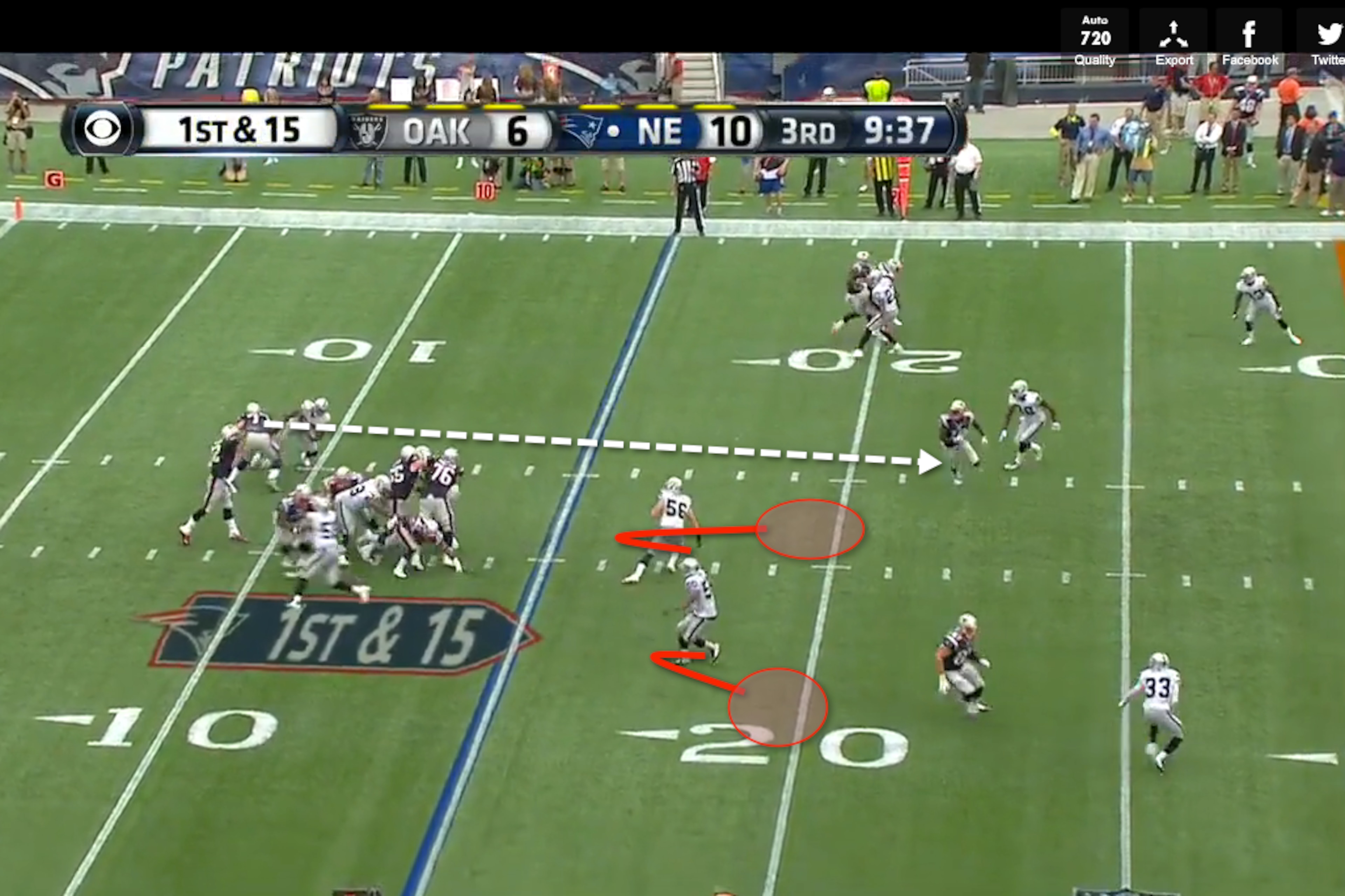 The Raiders linebackers should be targeted often because of injuries and mismatches.