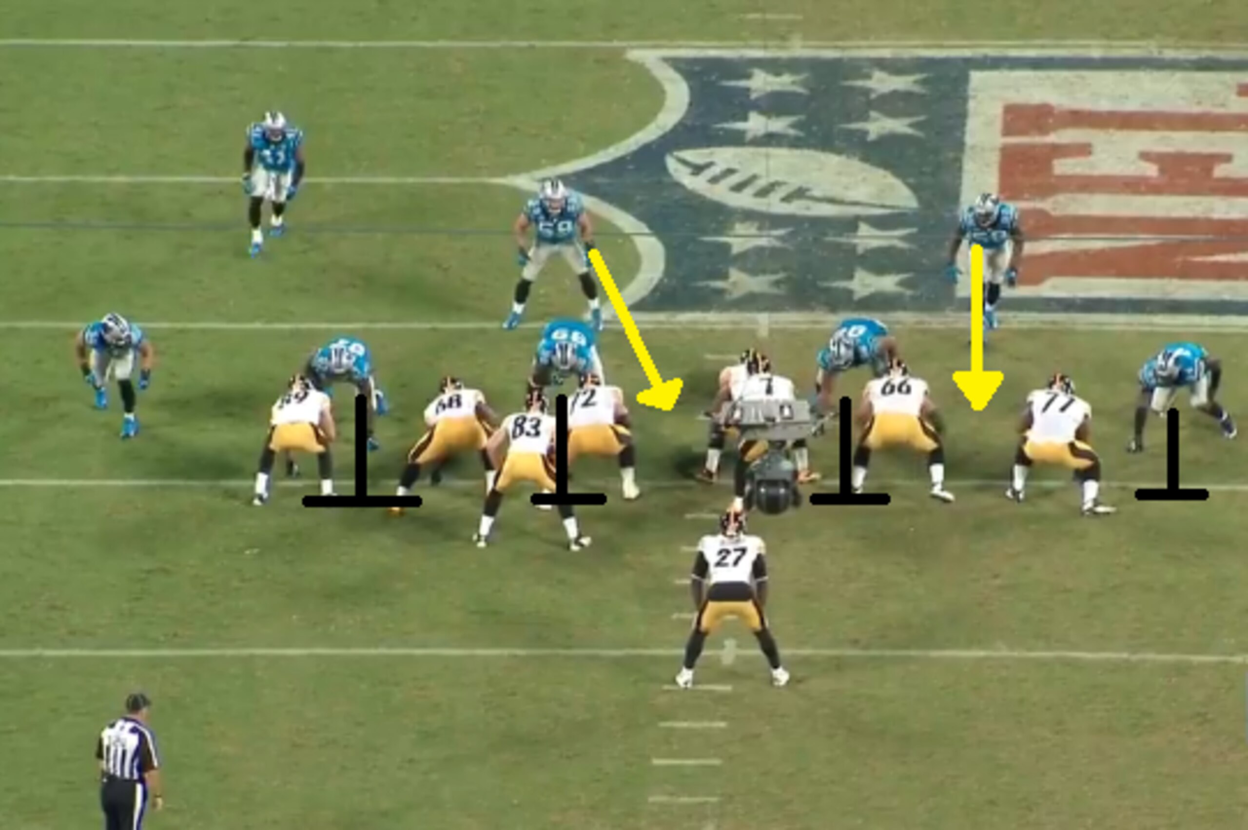 Panthers' alignment prior to Blount run
