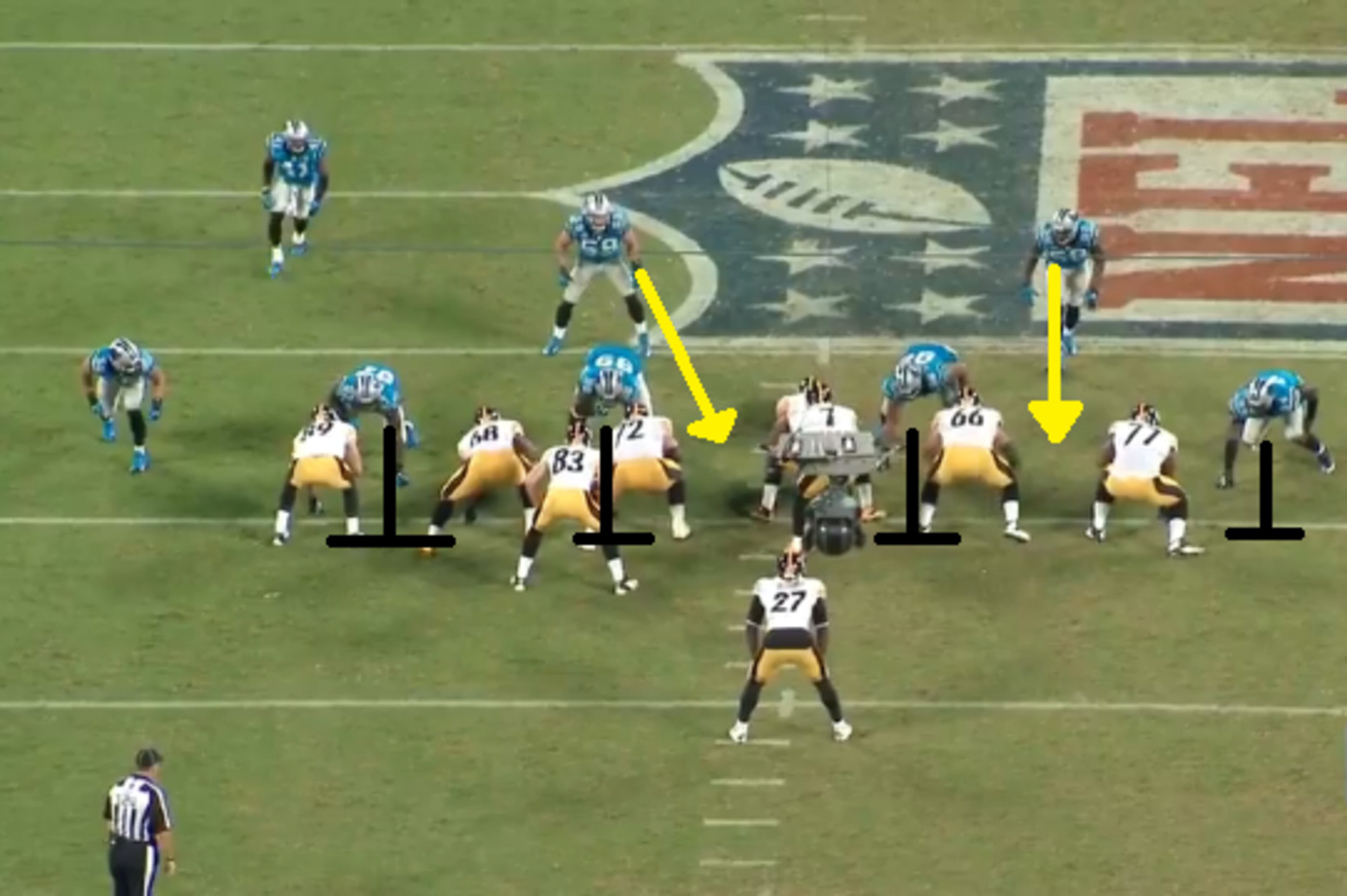 Panthers' alignment prior to Blount run