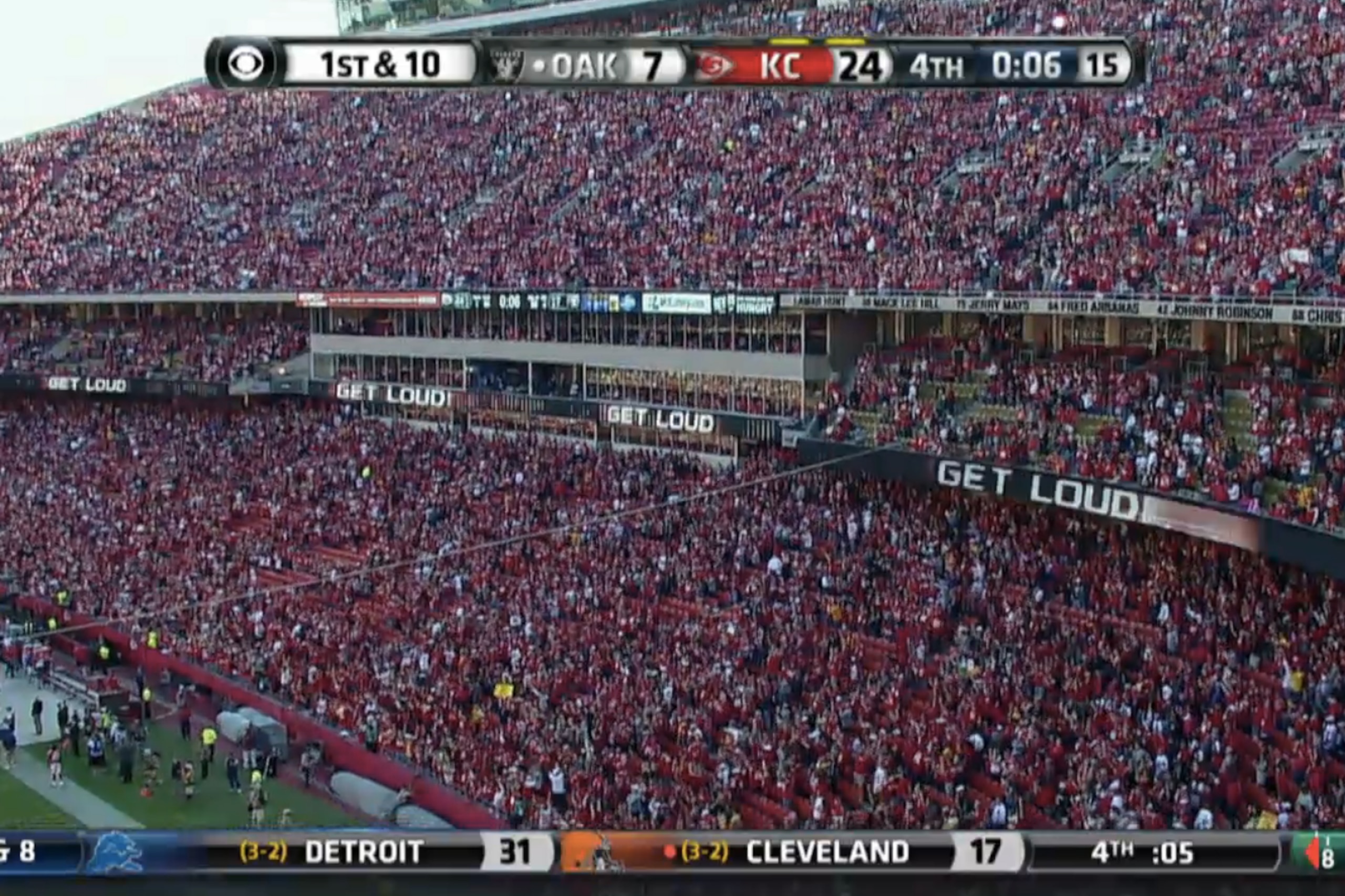 With under a minute left to go, Chiefs fans were declared the loudest, but plenty of fans had already left their seats.