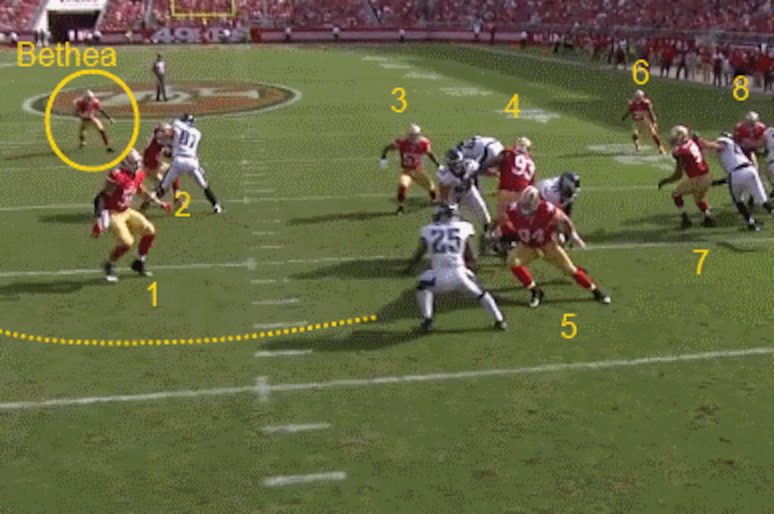 All other 10 defenders are on the right side of the field.