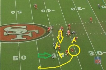 Excellent blocks keep Philadelphia's defense off balance enough for Gore to exploit the lane.