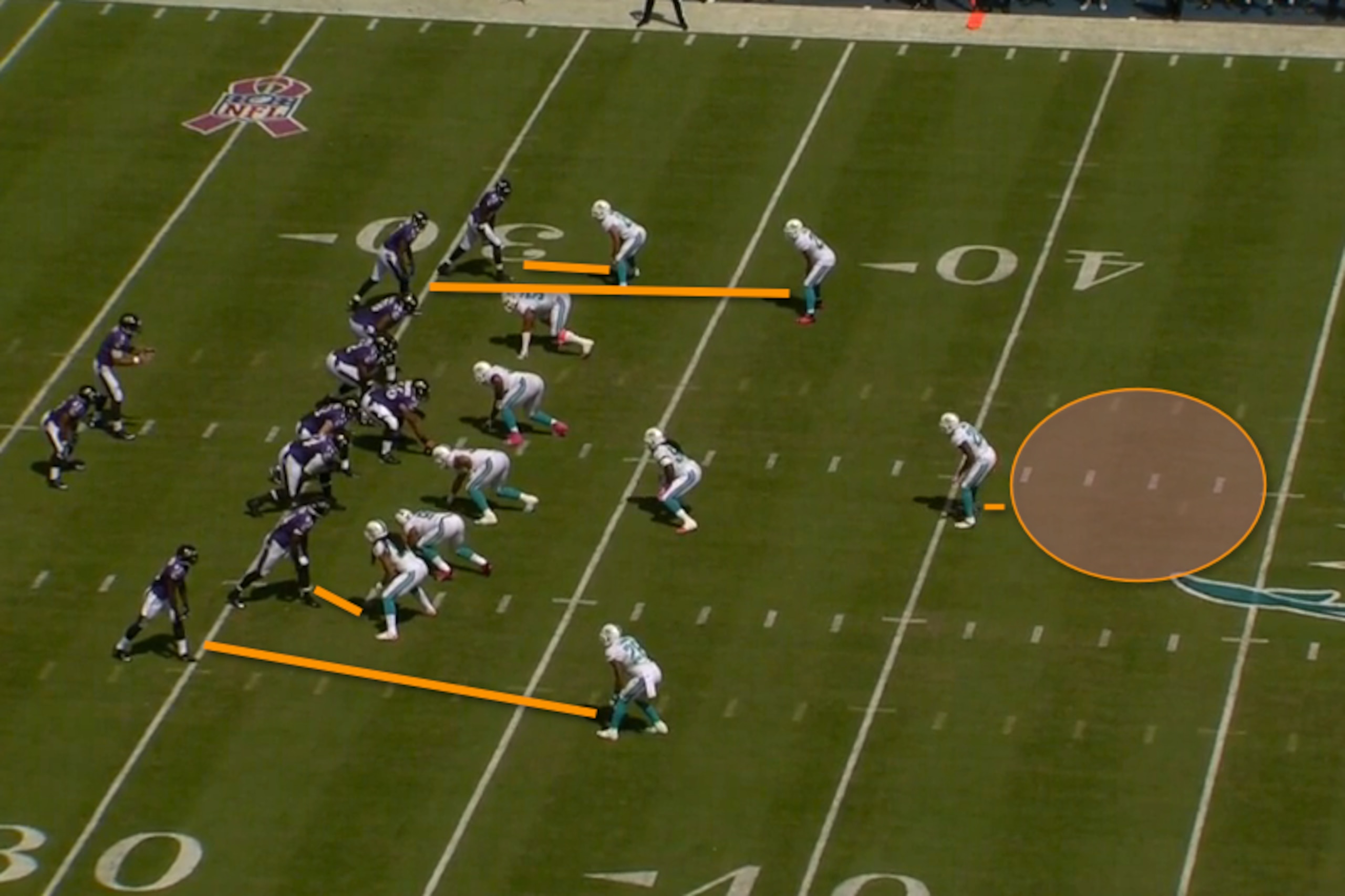 Jones was able to protect the middle of the field.