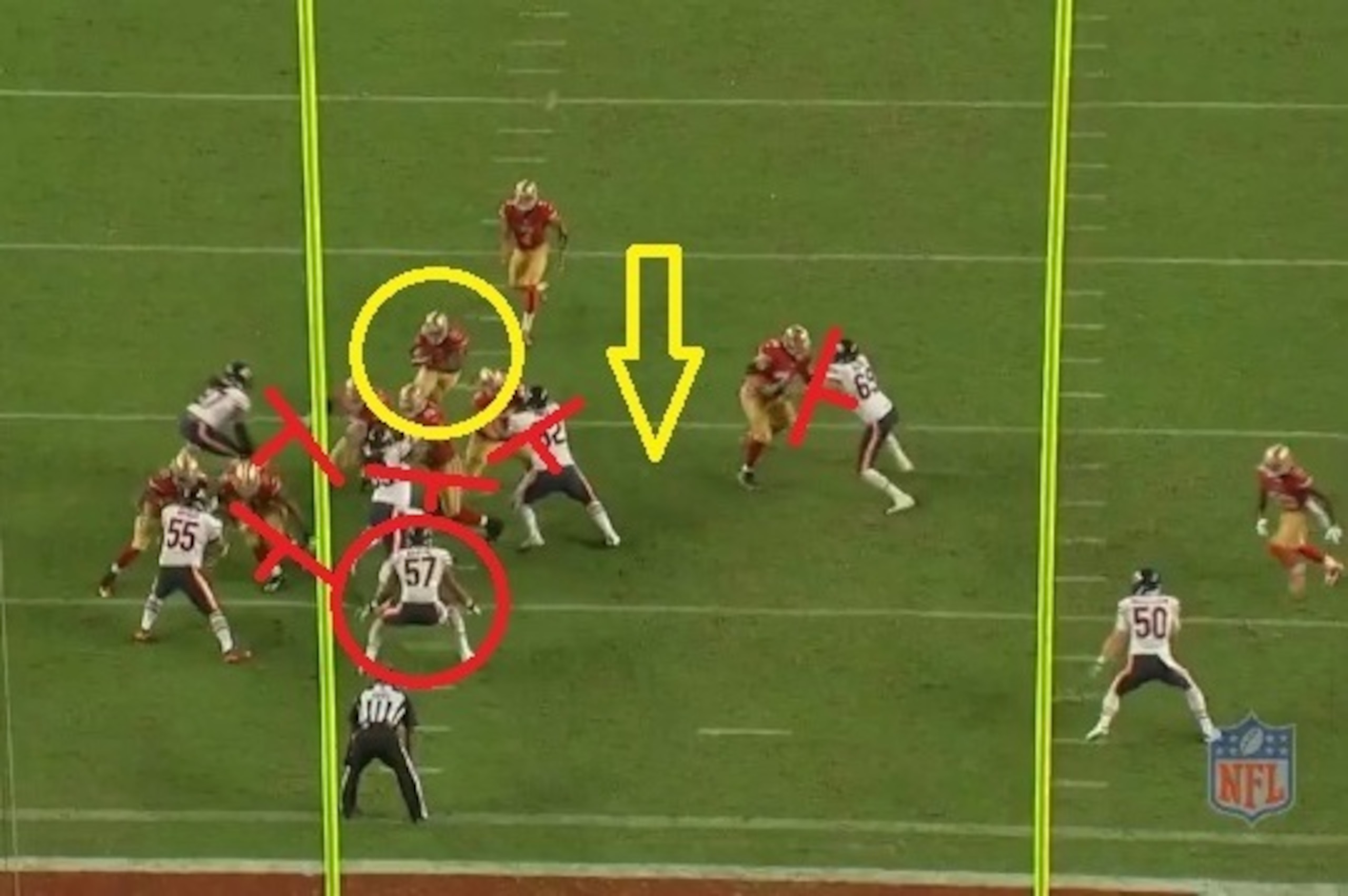 Gore's rushing lanes completely erode. There is a slight gap to his left.