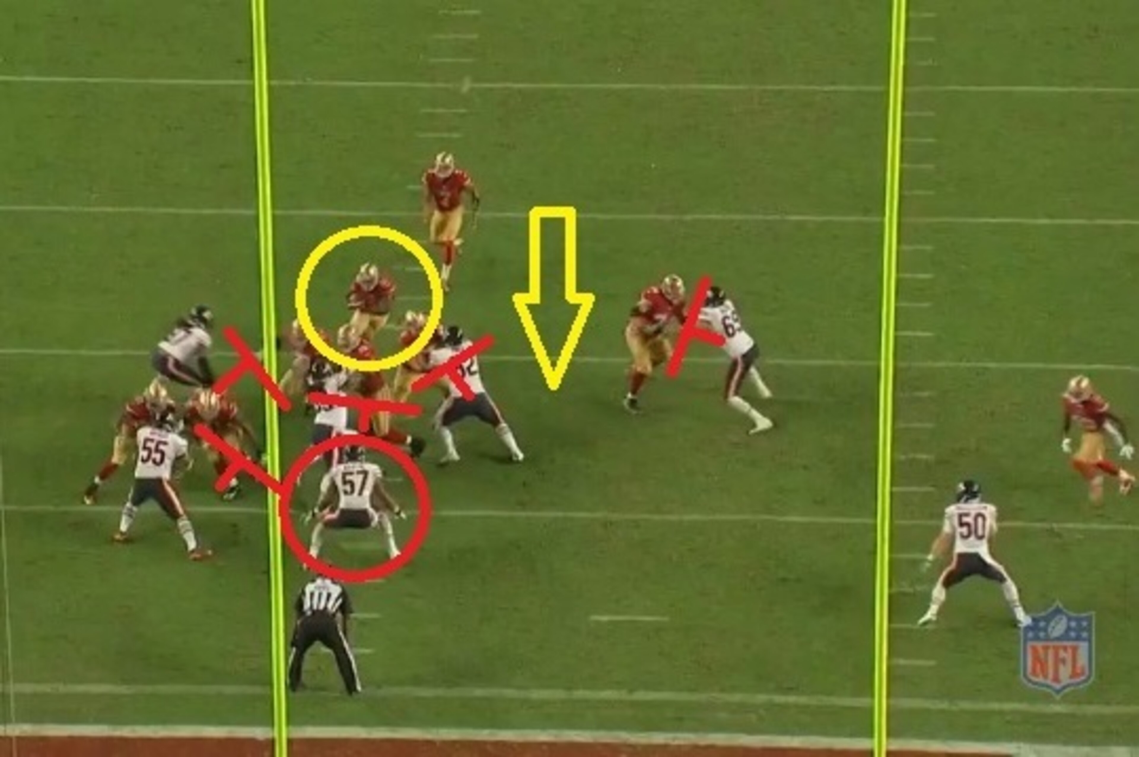 Gore's rushing lanes completely erode. There is a slight gap to his left.