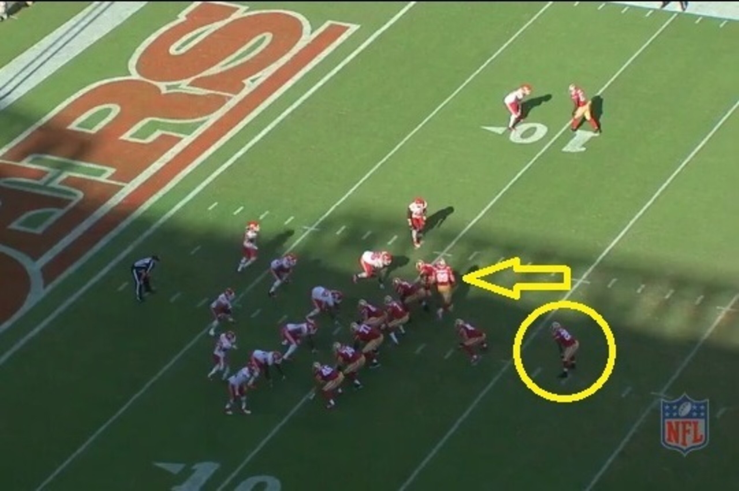 Motion creates an overload on the right side of the 49ers' O-line. Hyde will attempt a run up the middle.