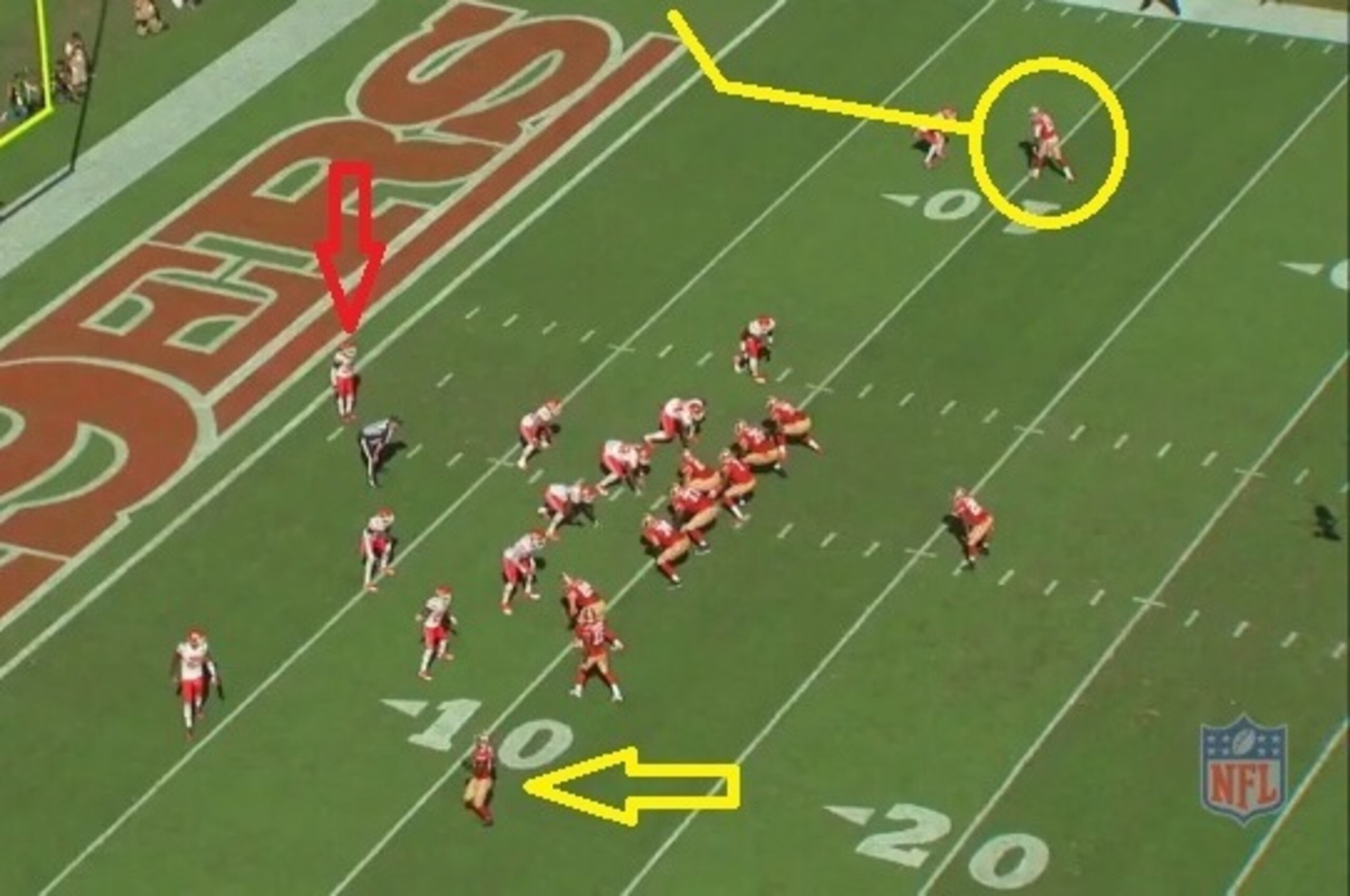 Johnson is at the top of the screen. Motion draws Kansas City's defense to its right, away from Johnson.