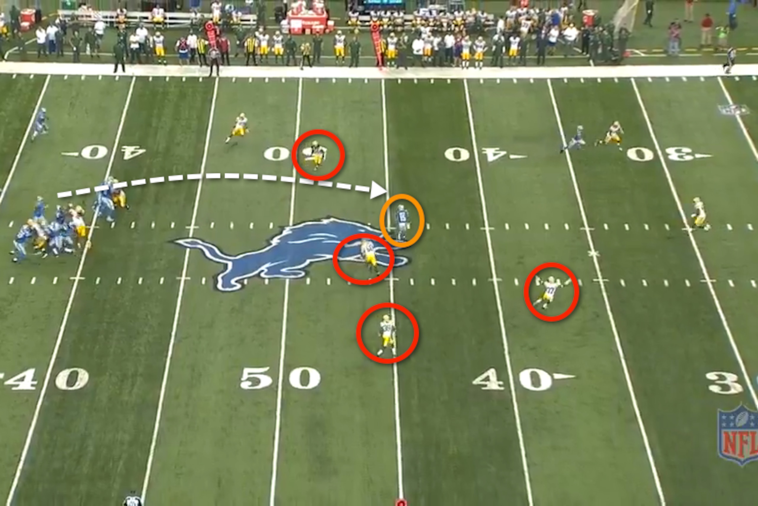 Detroit feasted on the Packers linebackers in coverage. Detroit feasted on the Packers linebackers in coverage.
