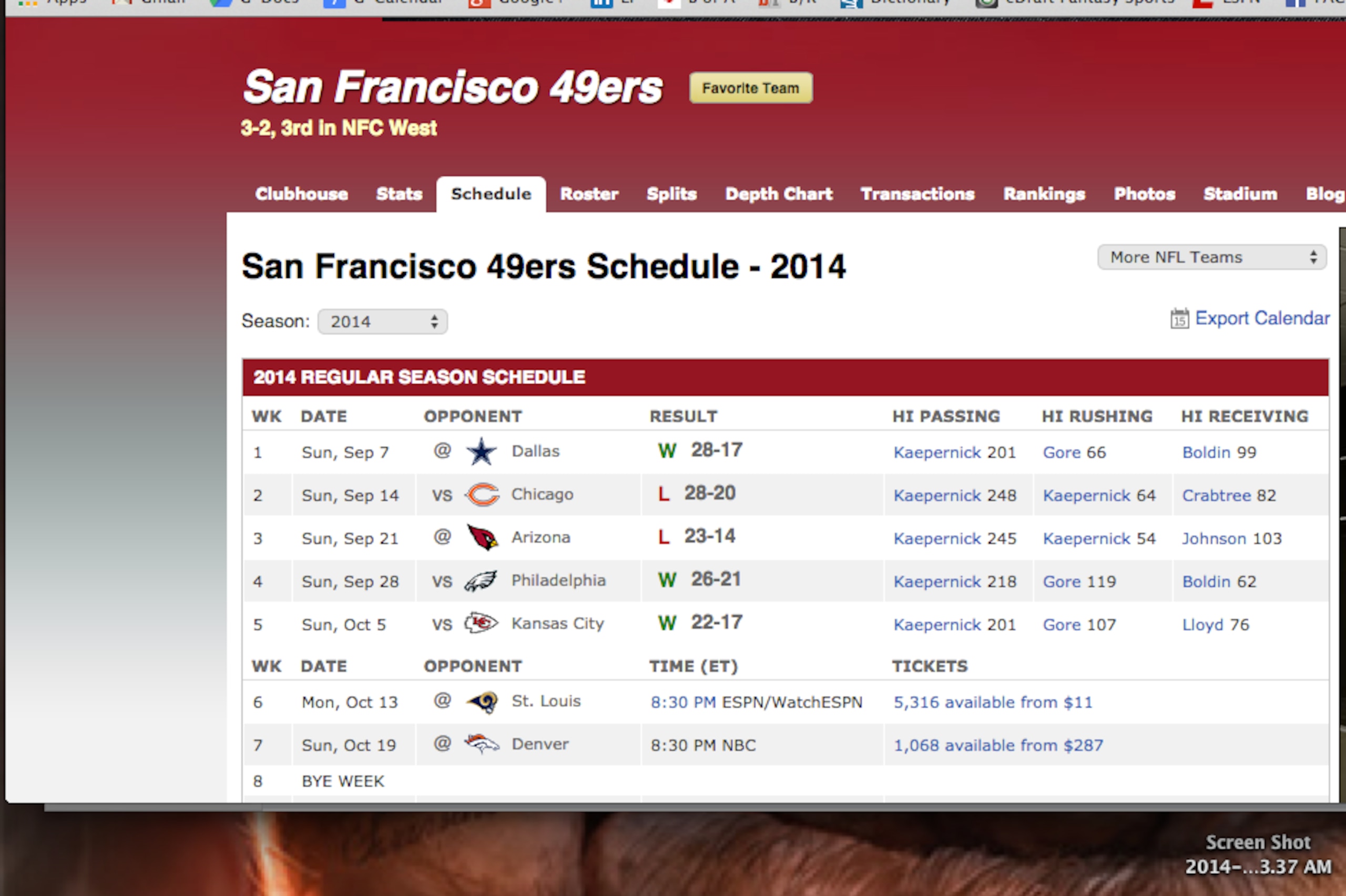 It's no coincidence that Gore's three highest rushing outputs have come in the three 49ers' wins in 2014.