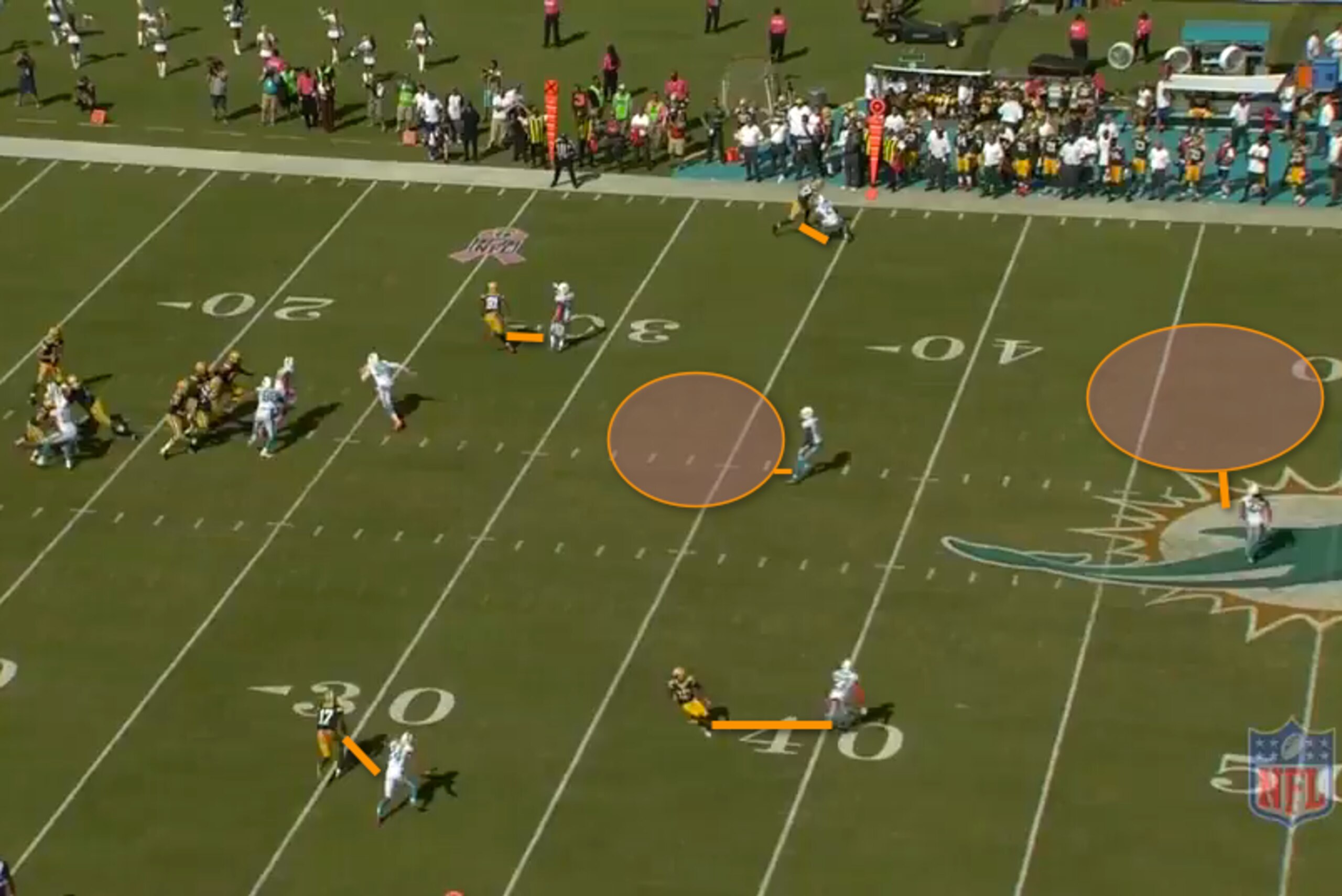 The Dolphins often use Cover 1 to protect against big plays.