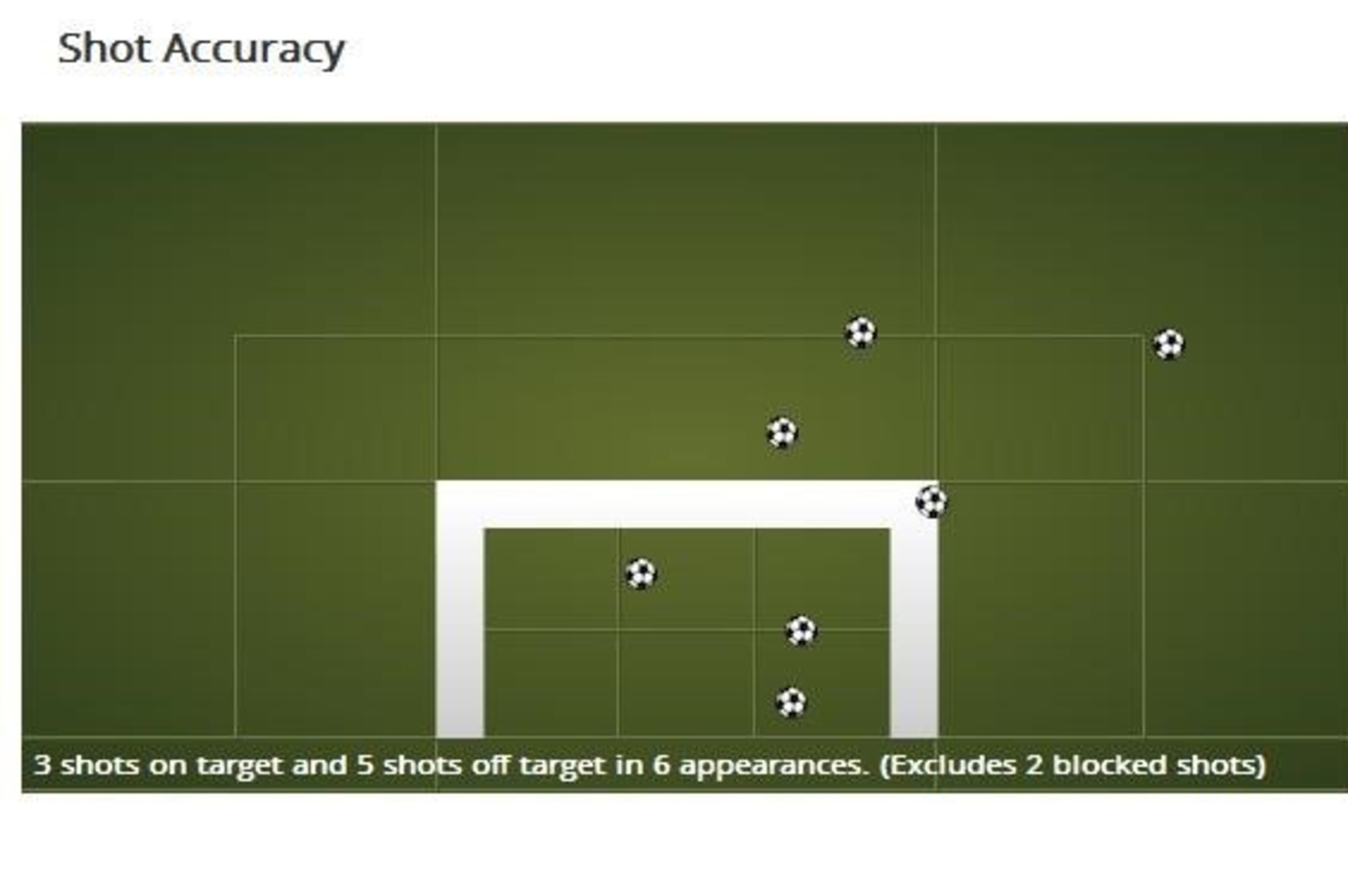Fernando Llorente 2014-15 Fernando Llorente 2014-15