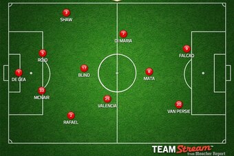 Juan Mata's position against Everton