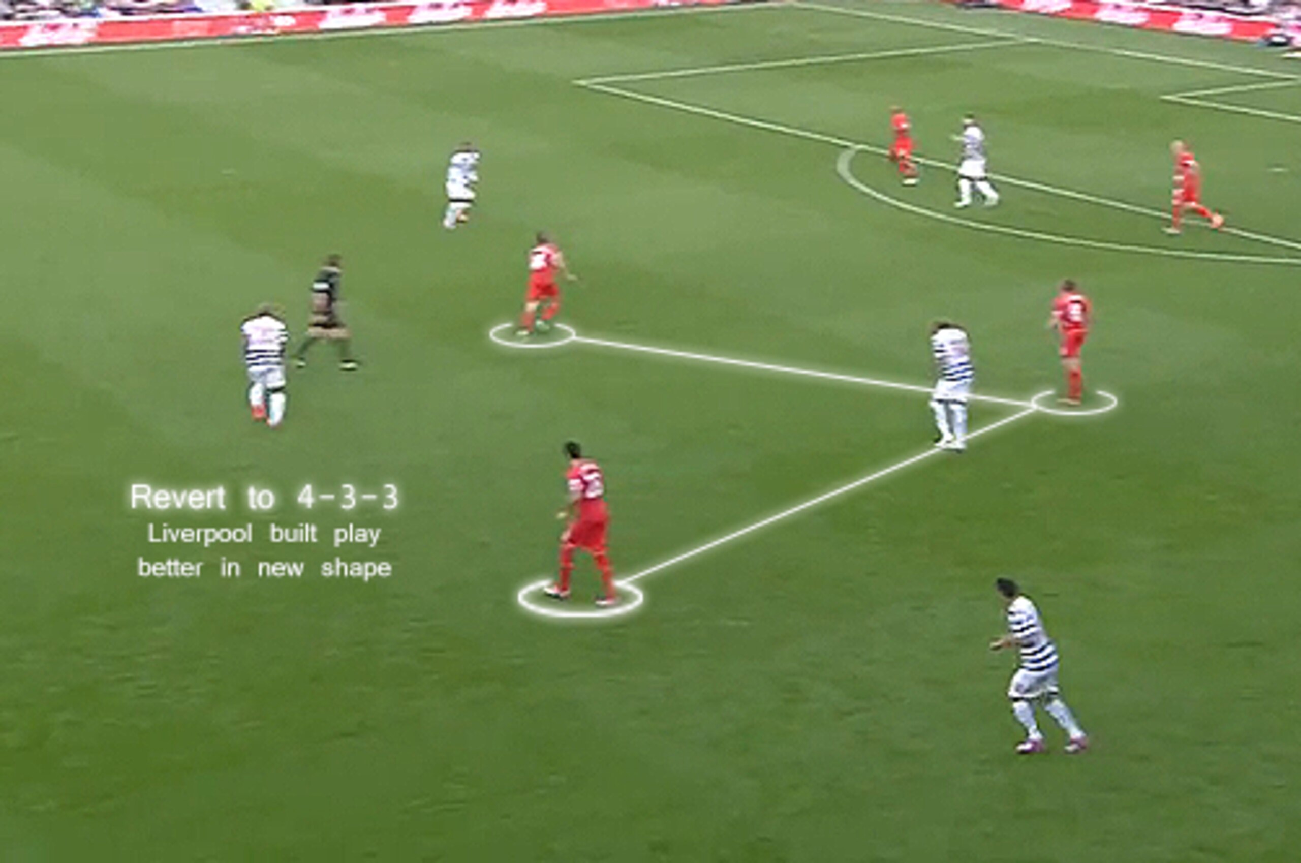 Ditch the 4-2-3-1, replace it with the 4-3-3.