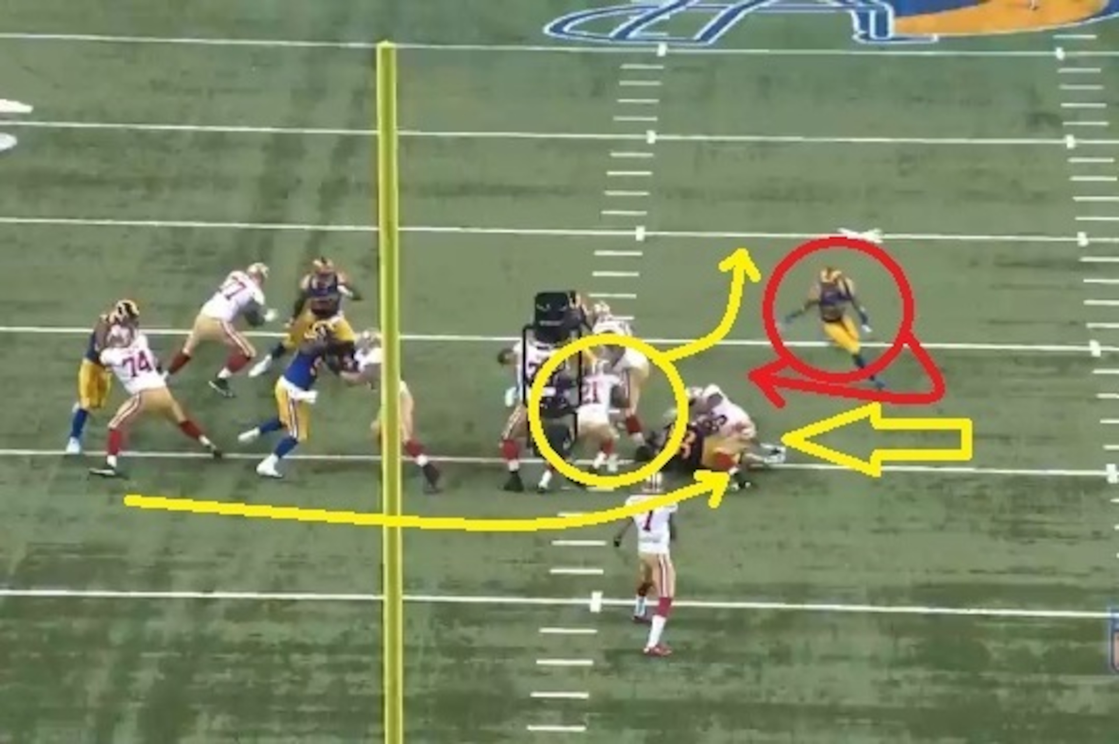 Kaepernick hands the ball off to Gore, who finds a seam up the middle. Note the key block to the right of the line.