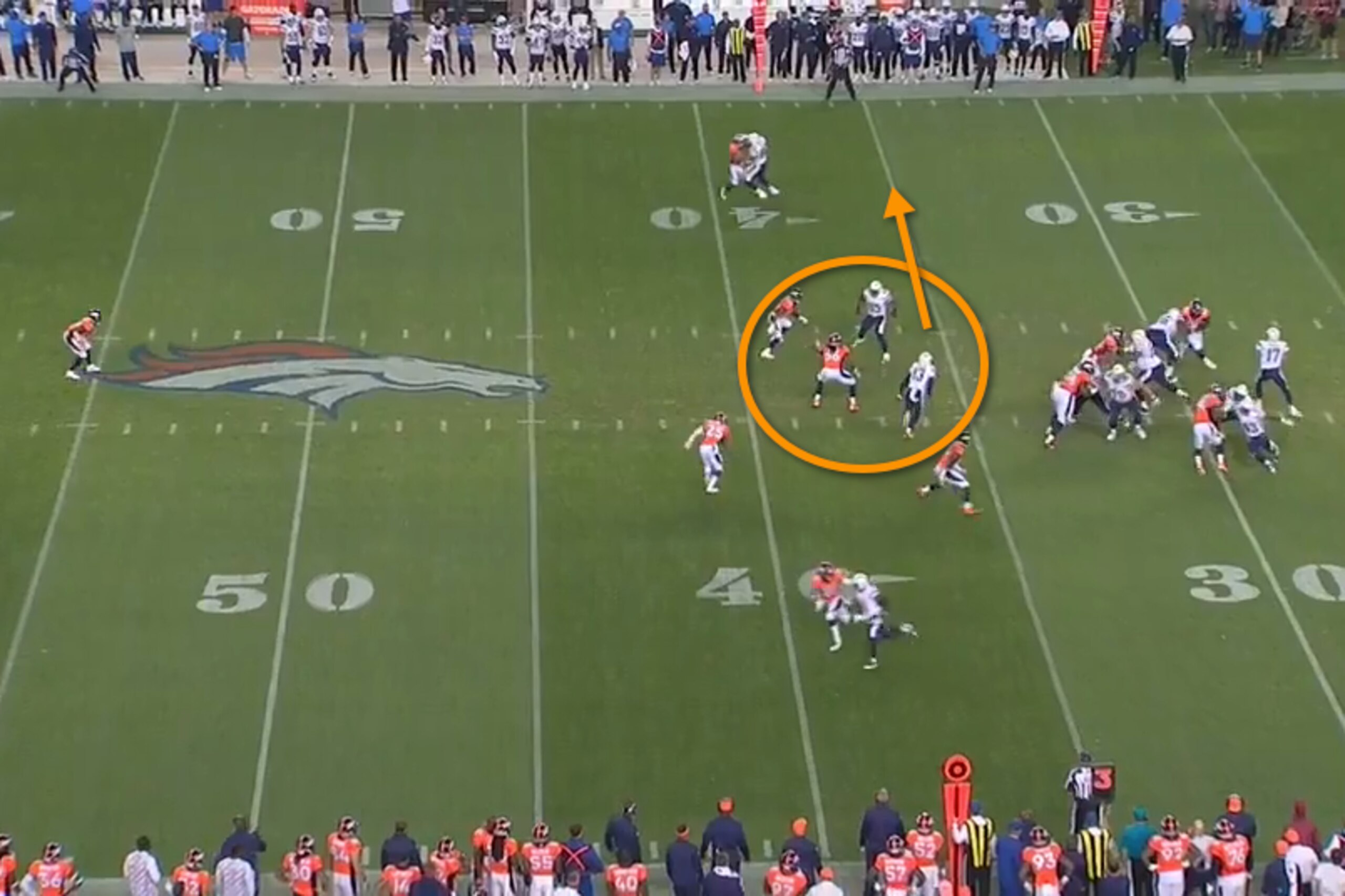 The Chargers offense is built to get the ball out of Rivers' hands quickly.