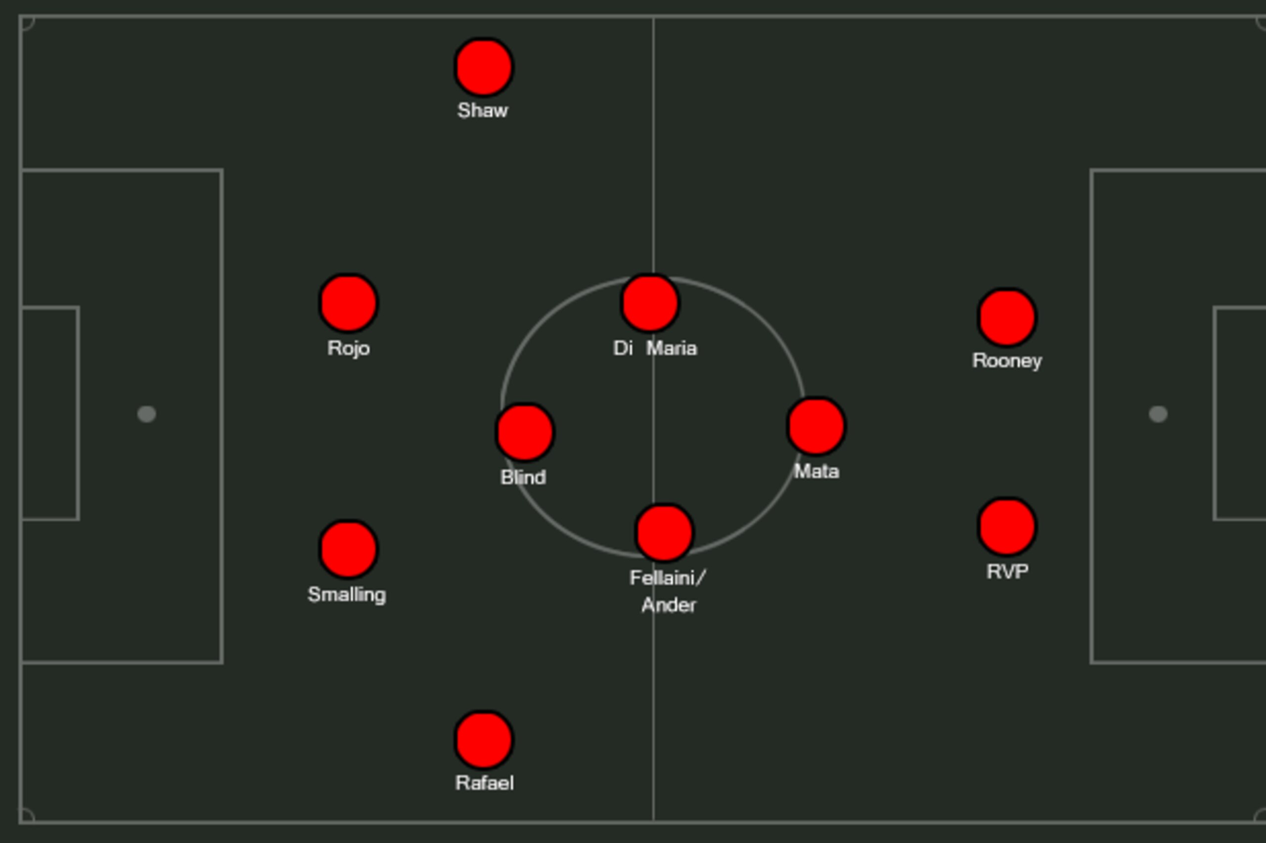 Possible United diamond.