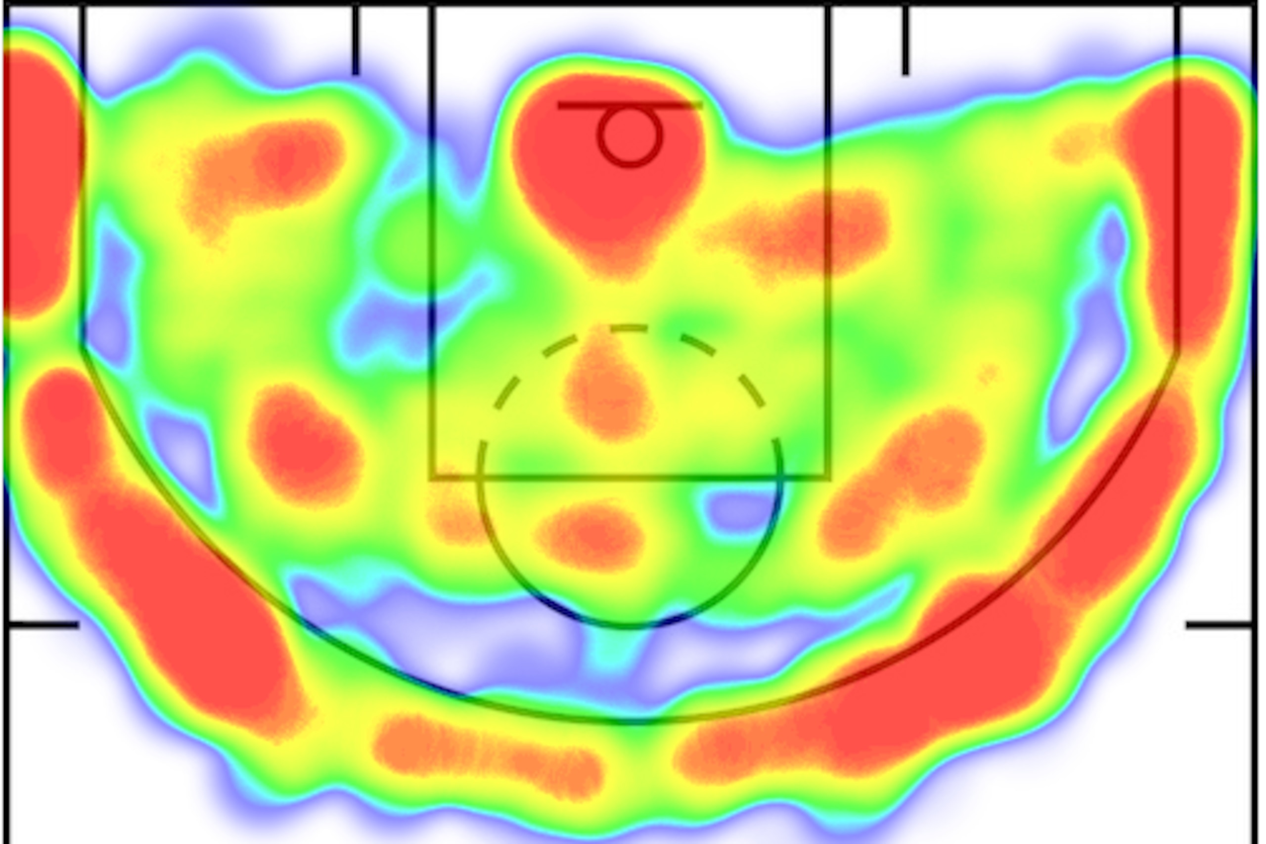 Heat Map of Thompson's 2013-14 Shots